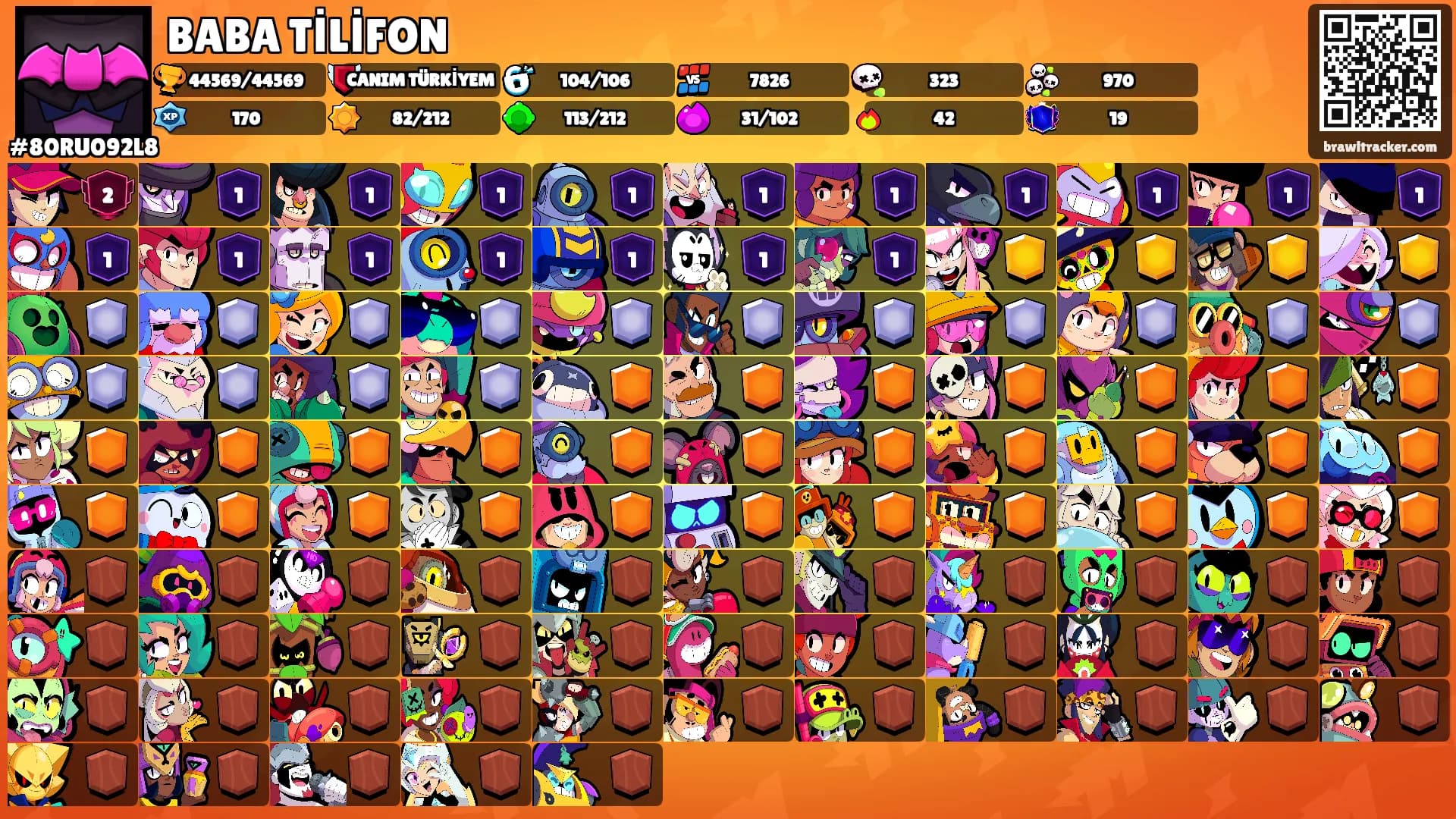 BABA TİLİFON's Ranks