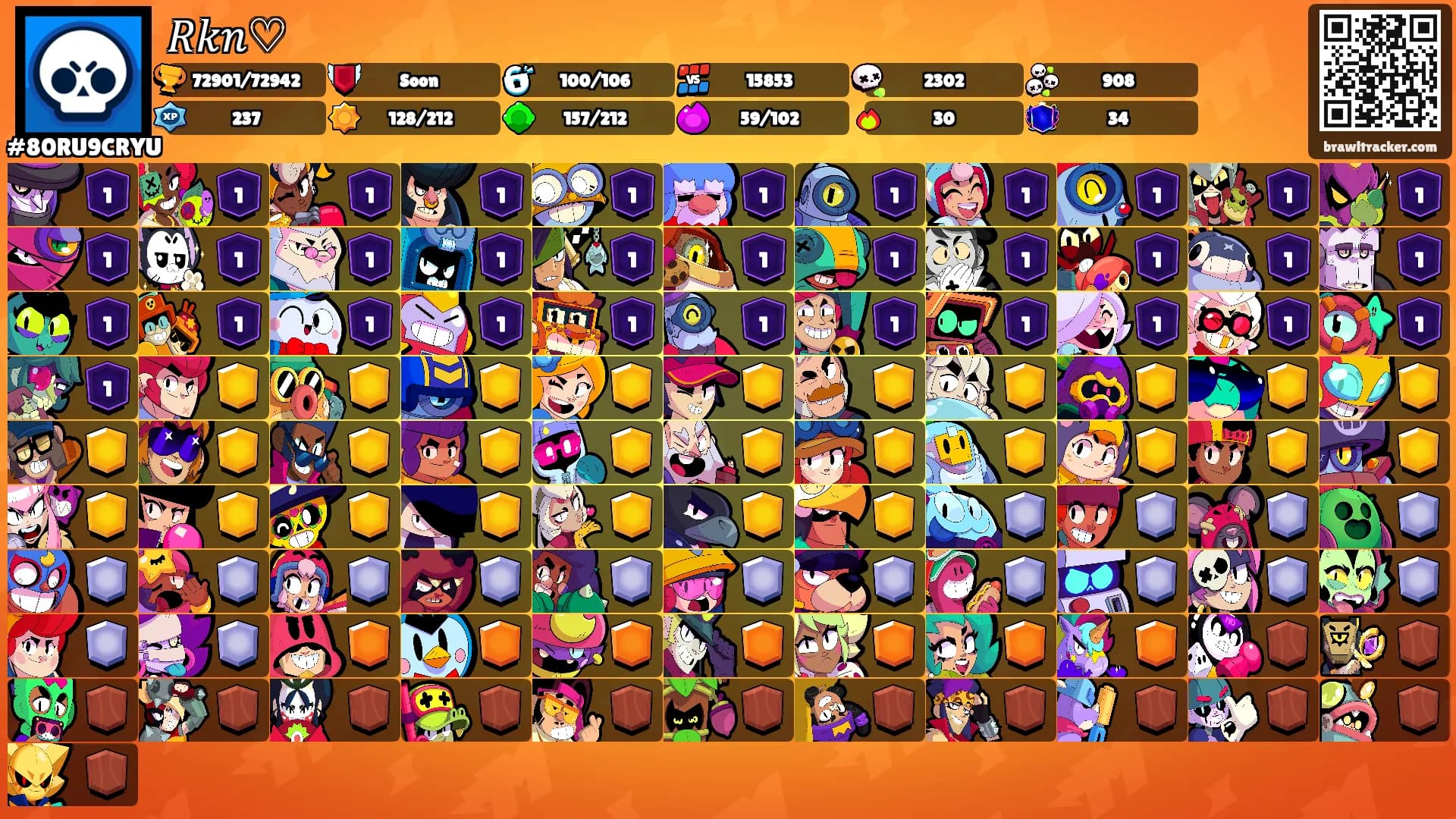 𝑅𝑘𝑛♡'s Ranks