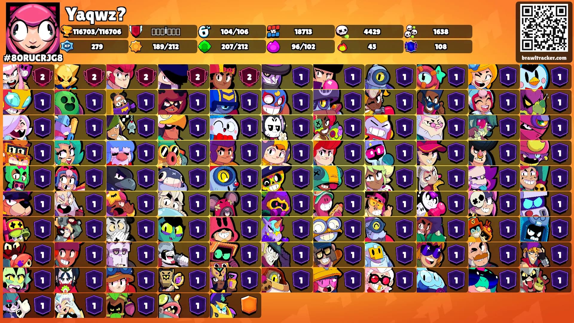 Yaqwz?'s Ranks