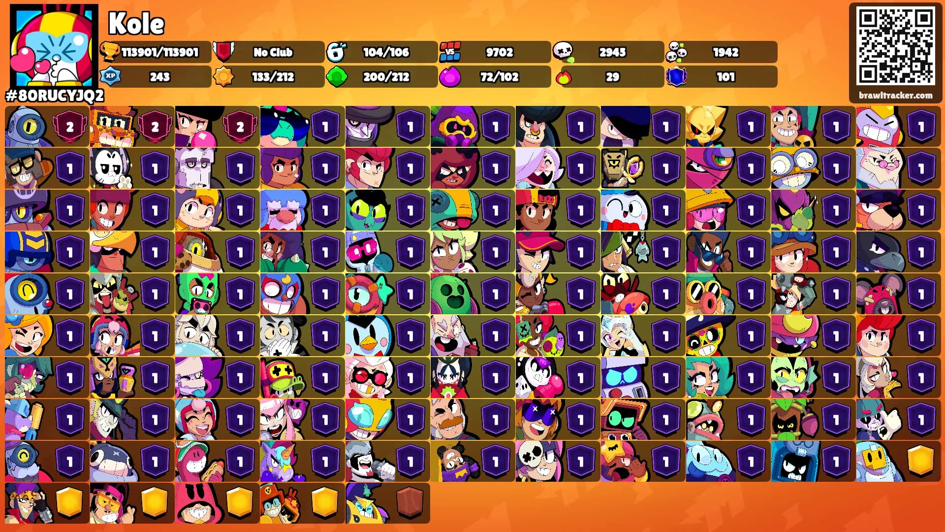 Kole's Ranks
