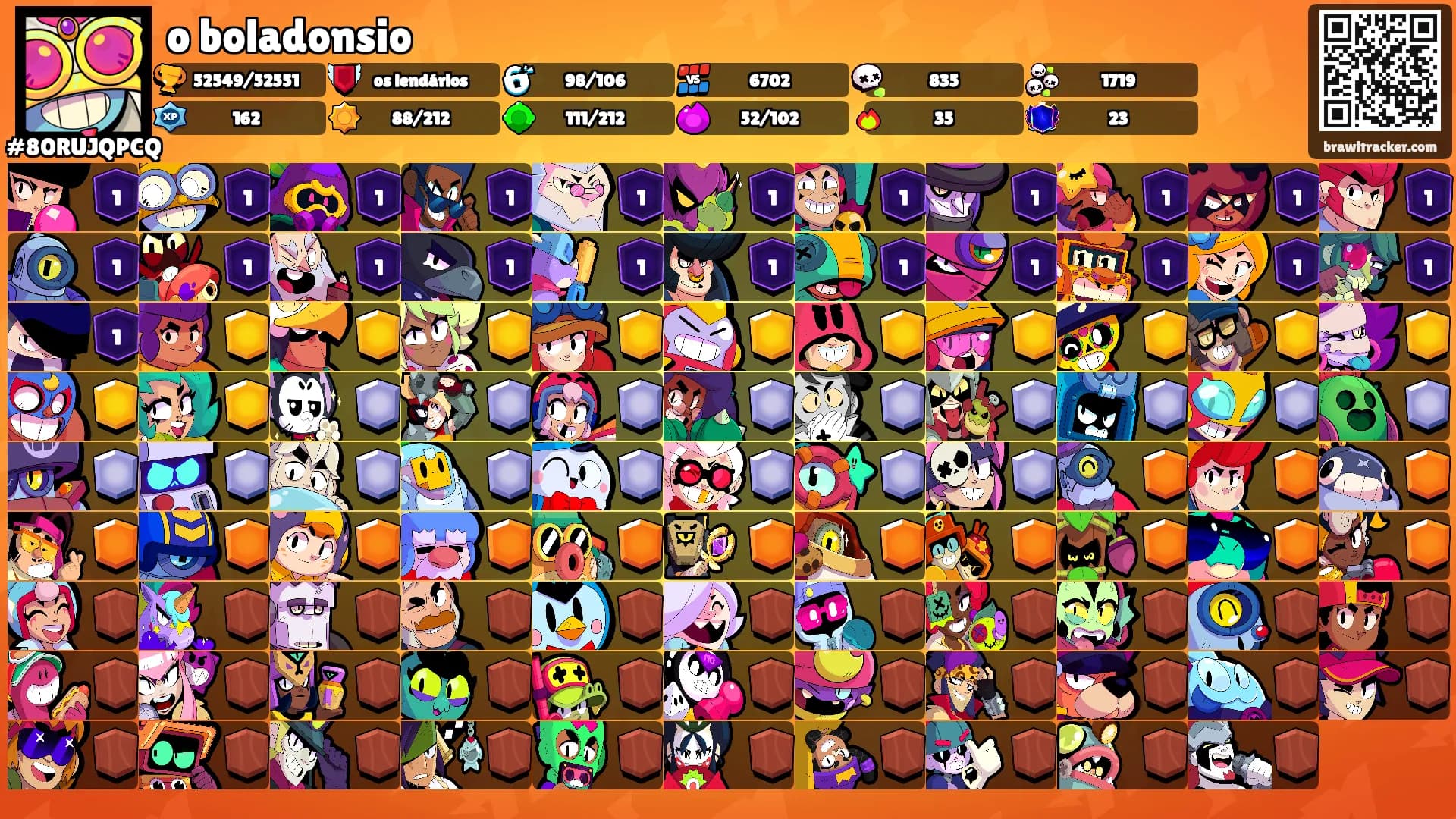 o boladonsio's Ranks