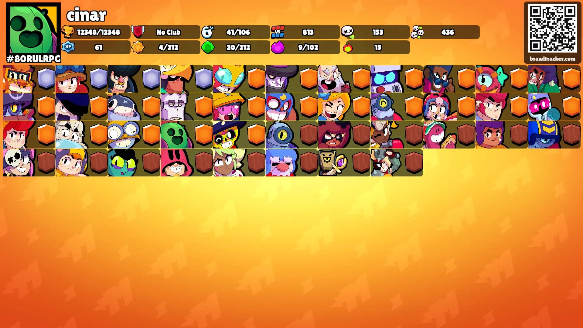 cinar's Ranks
