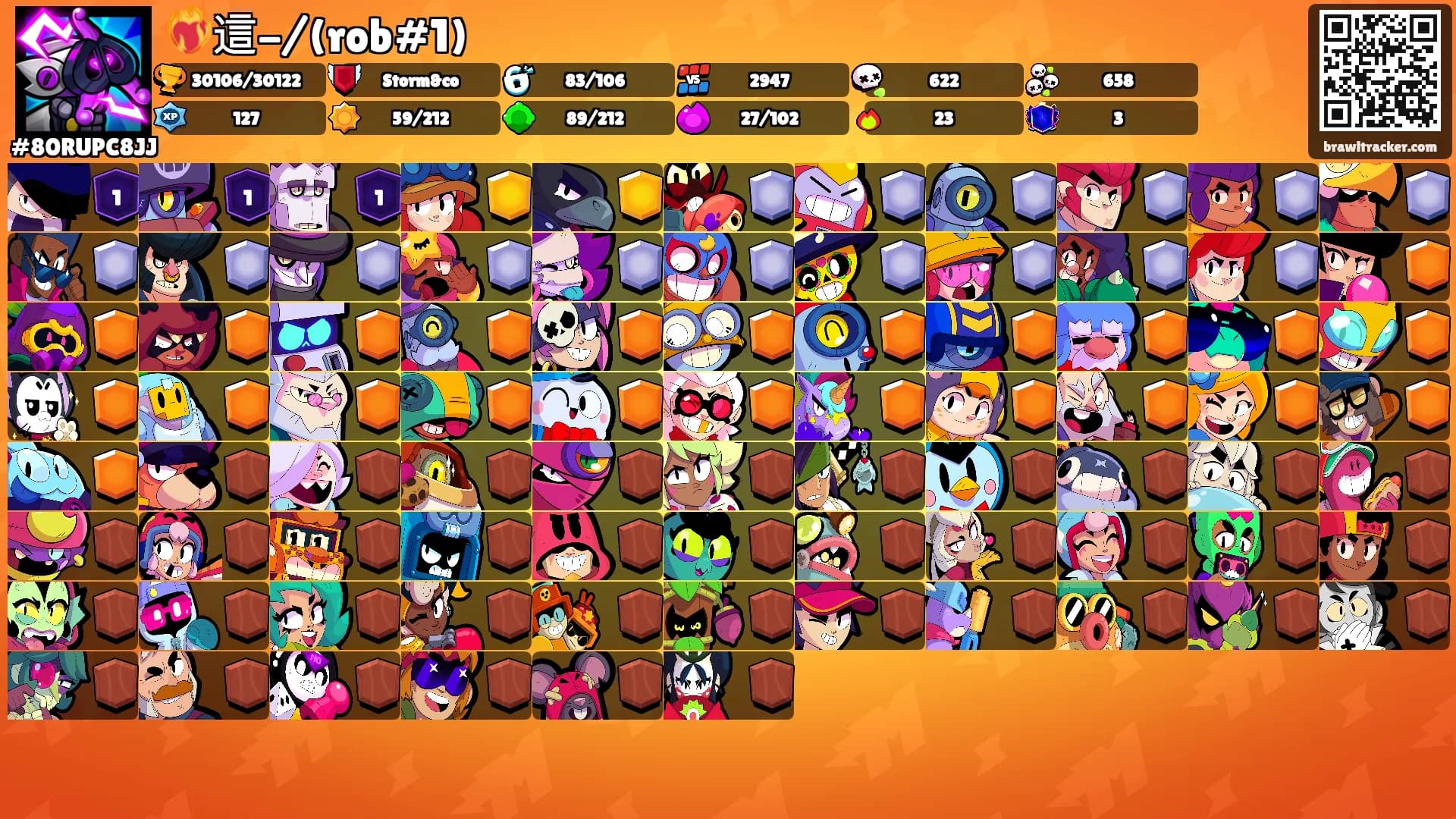 ❤️‍🔥這-/(rob#1)'s Ranks