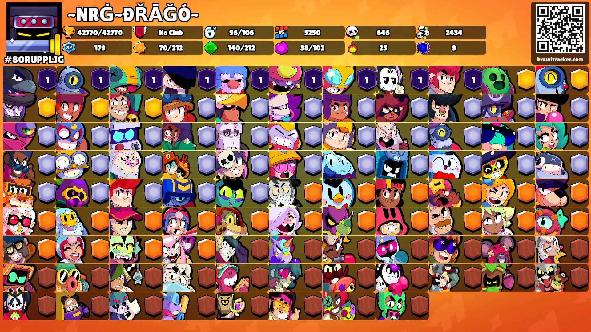 ~NRĠ~ÐŘĀĞÓ~'s Ranks