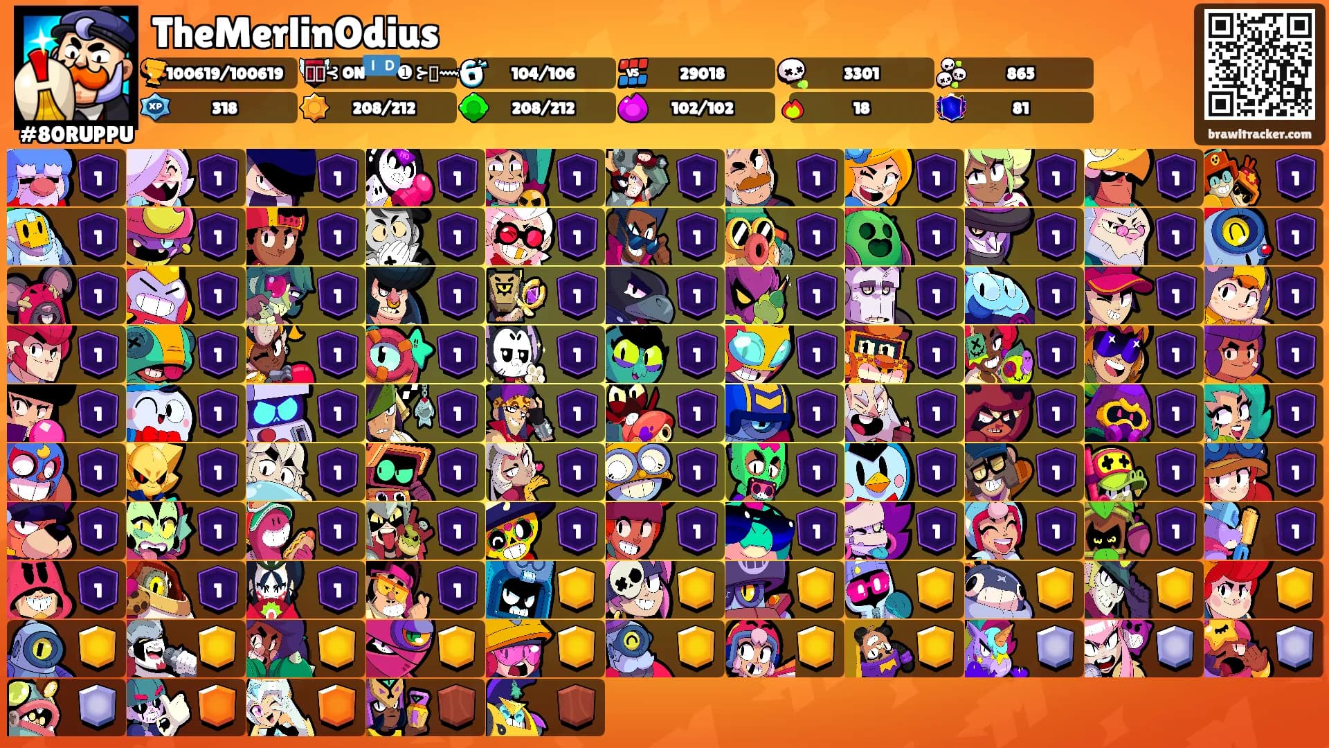 TheMerlinOdius's Ranks