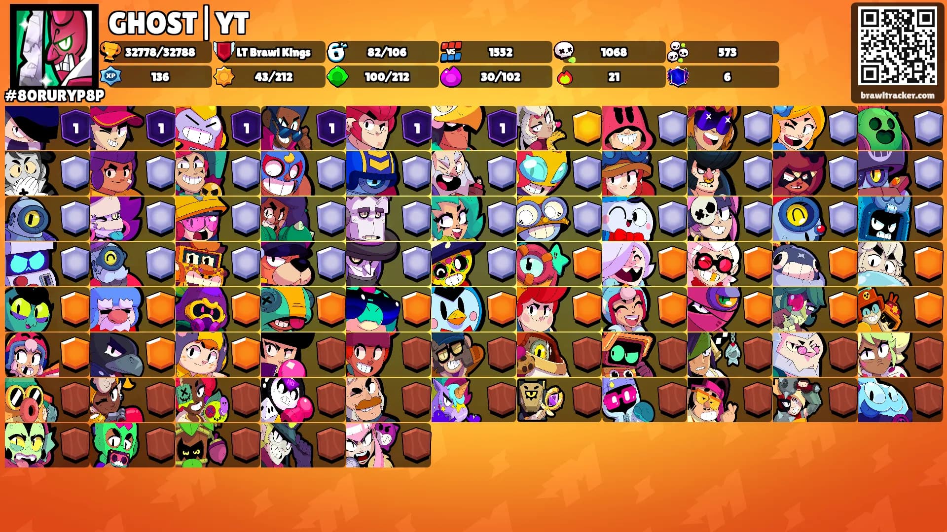 GHOST|YT's Ranks
