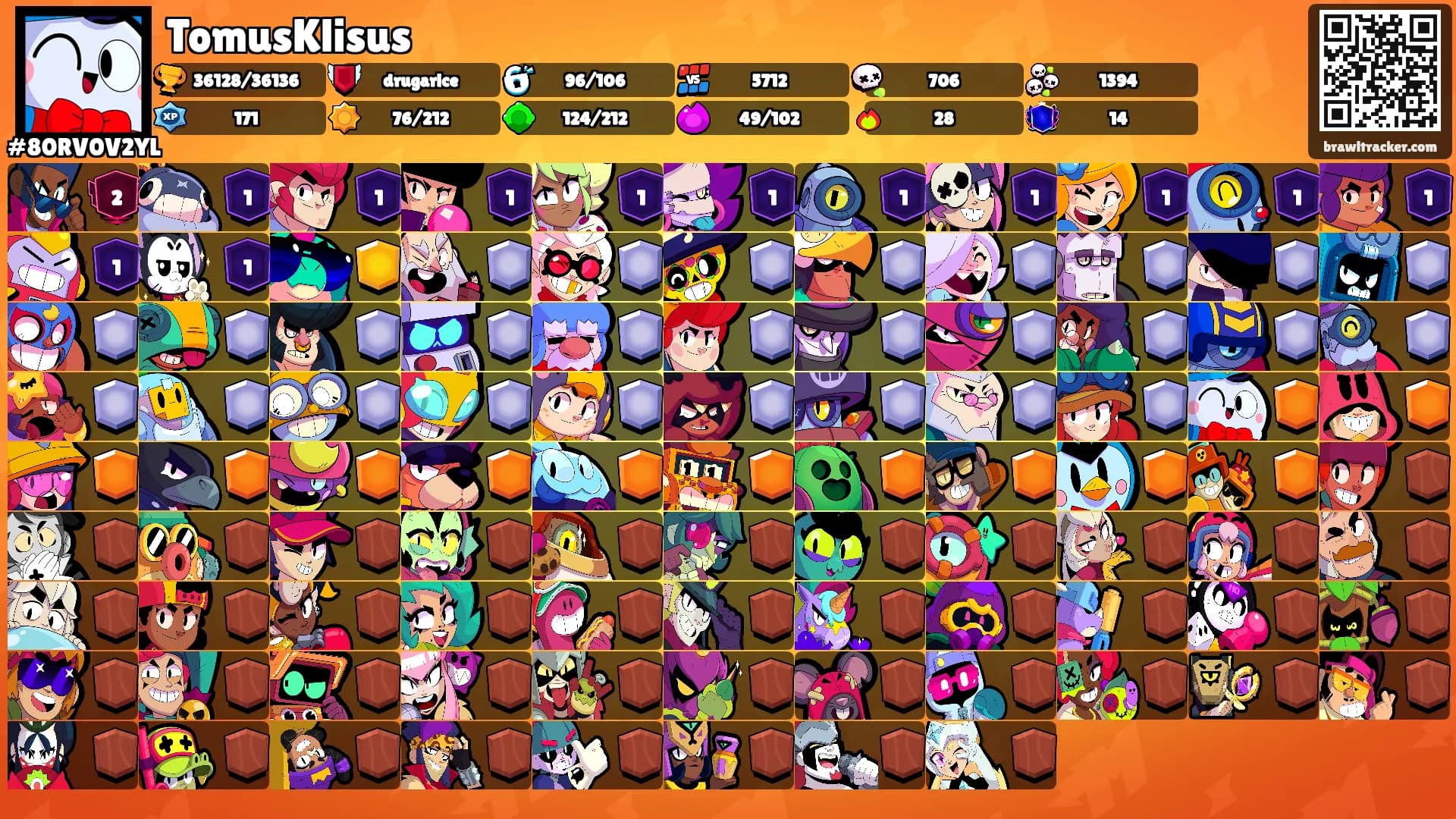 TomusKlisus's Ranks