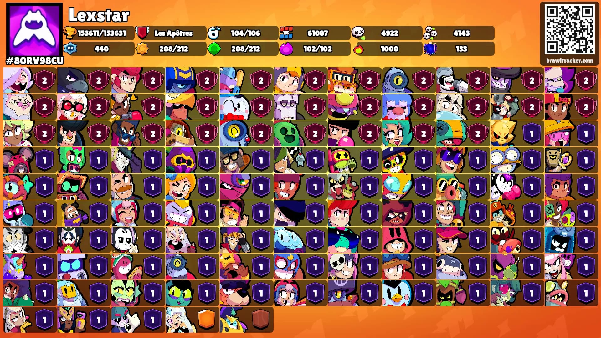 Lexstar's Ranks