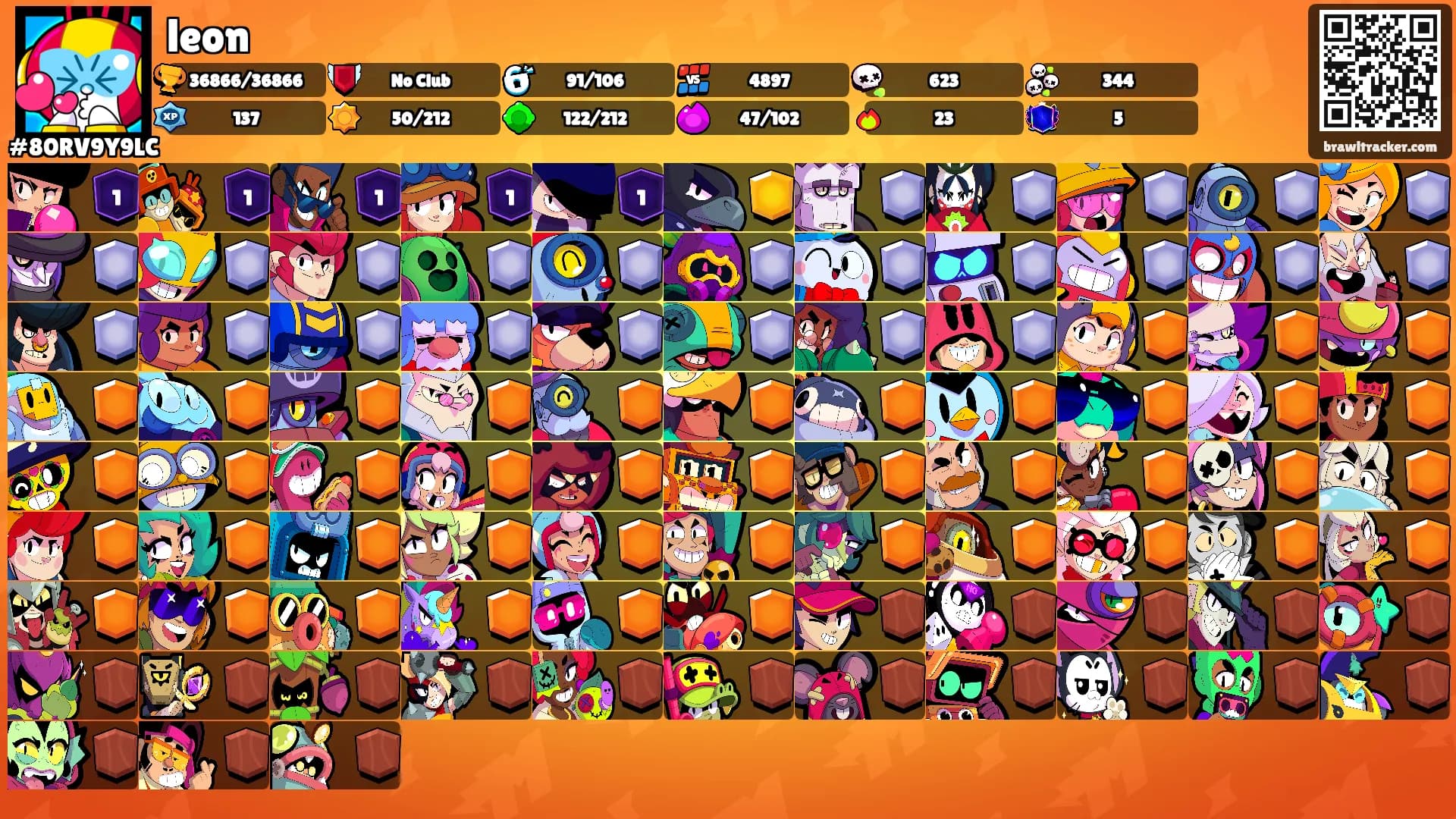 leon's Ranks