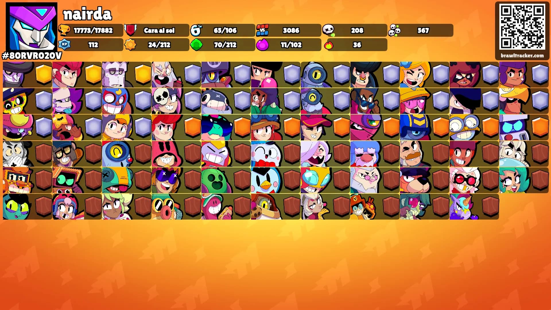 nairda's Ranks