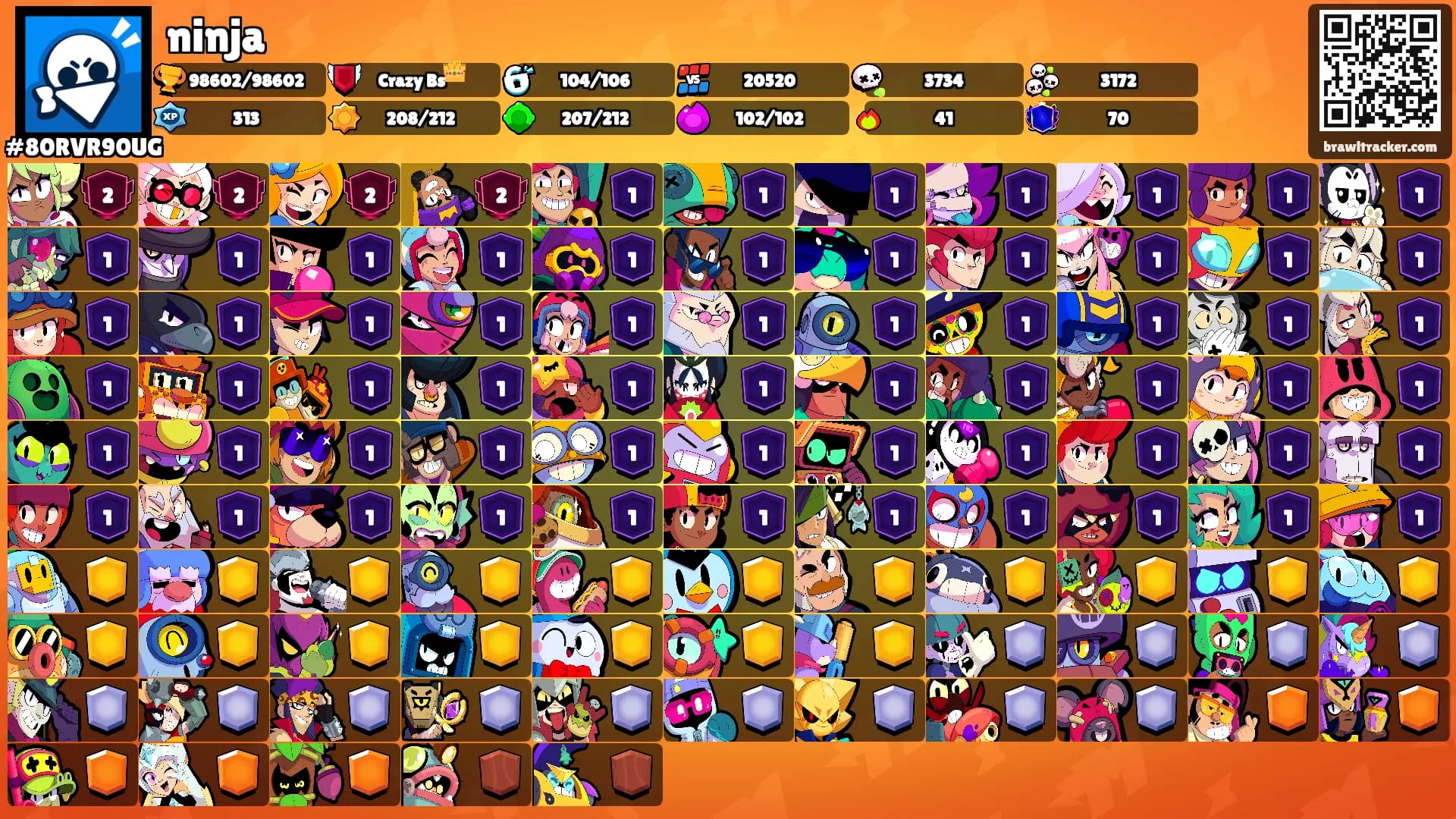 ninja's Ranks