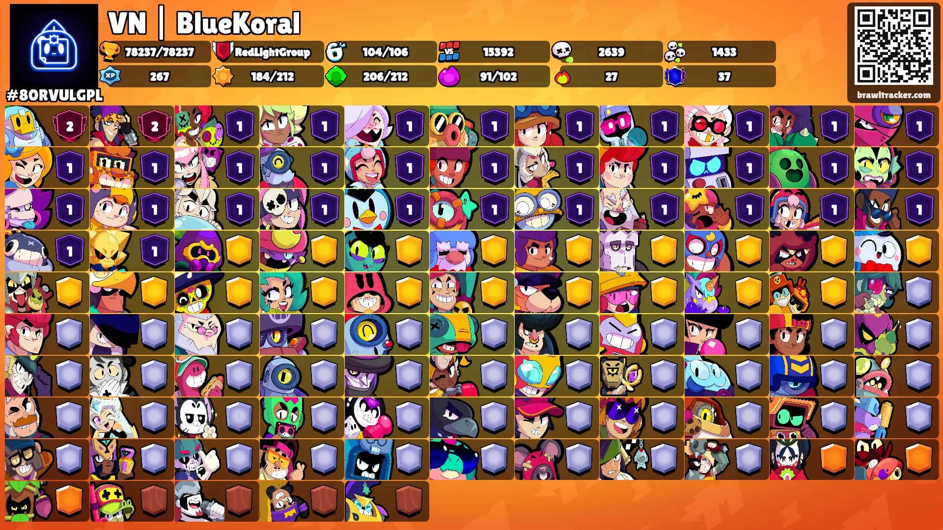 VN | BlueKoral's Ranks