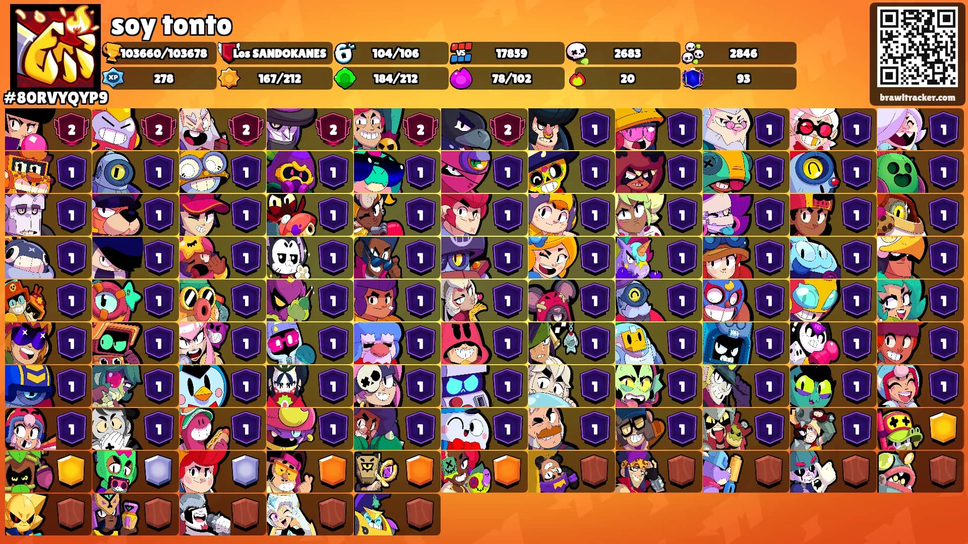soy tonto's Ranks