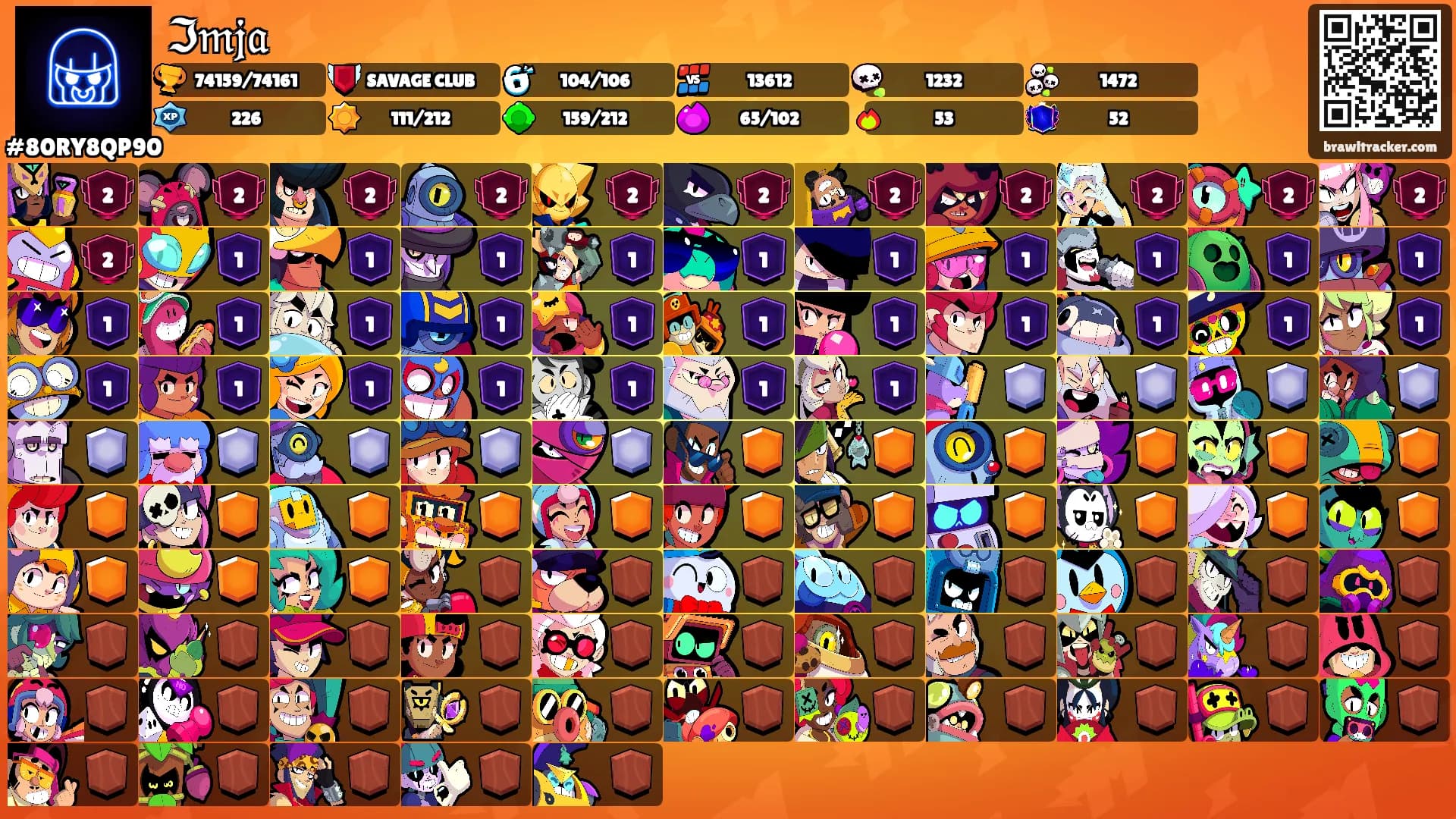 ℑ𝔪𝔧𝔞's Ranks