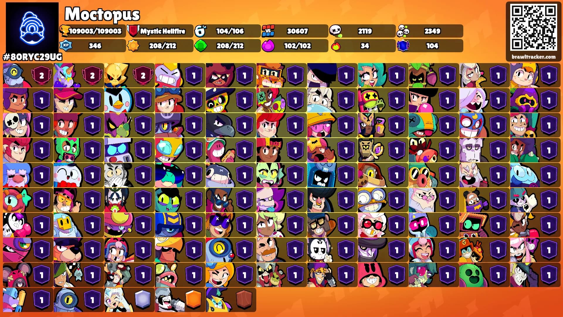 Moctopus's Ranks