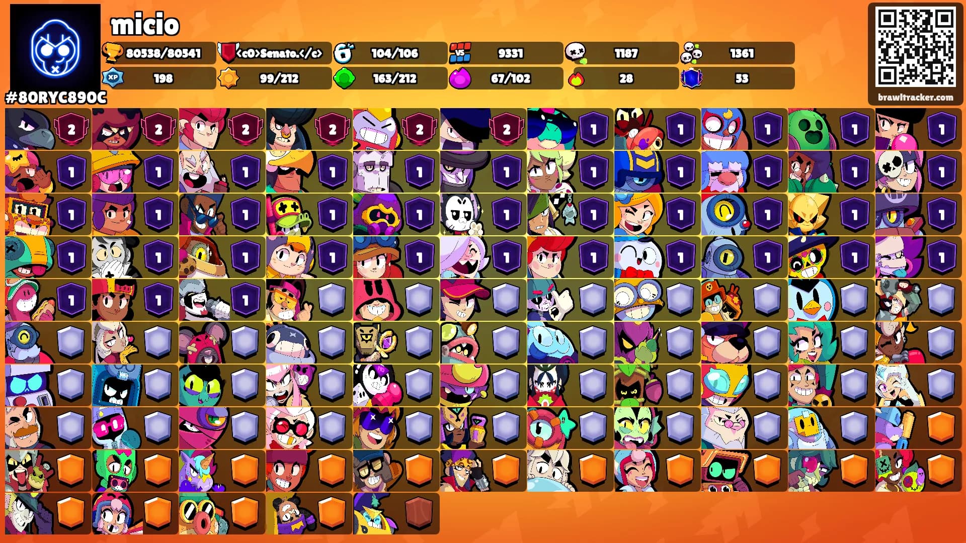 micio's Ranks