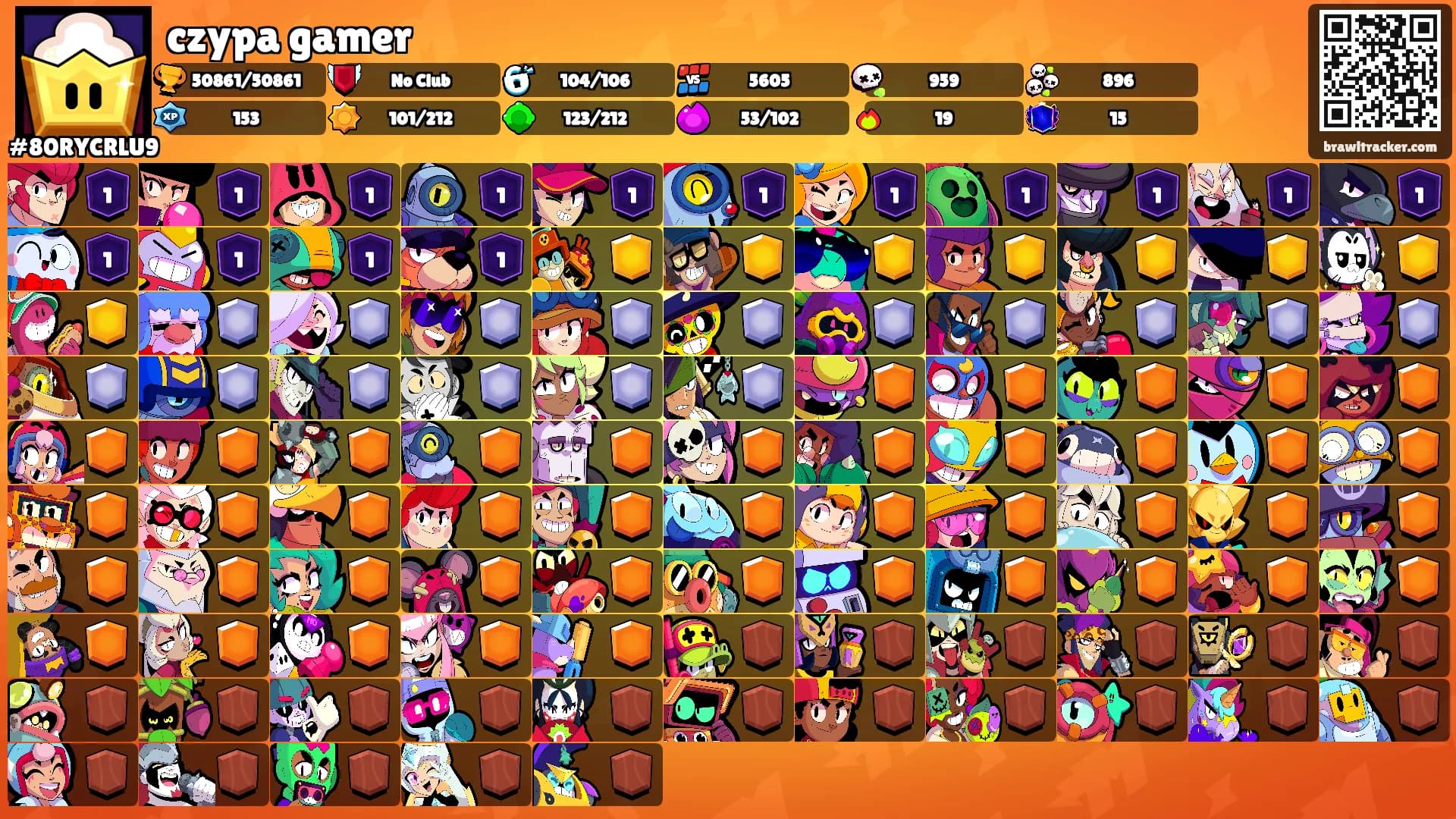 czypa gamer's Ranks