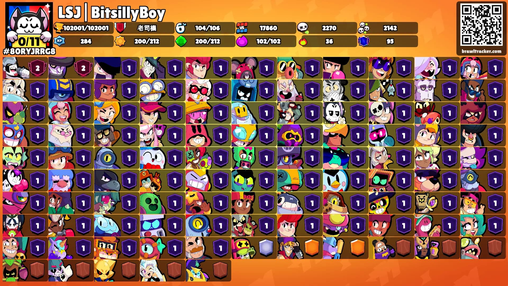 LSJ|BitsillyBoy's Ranks