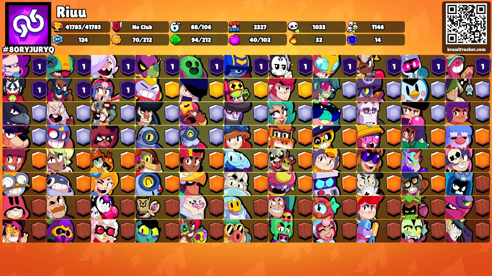 Riuu's Ranks