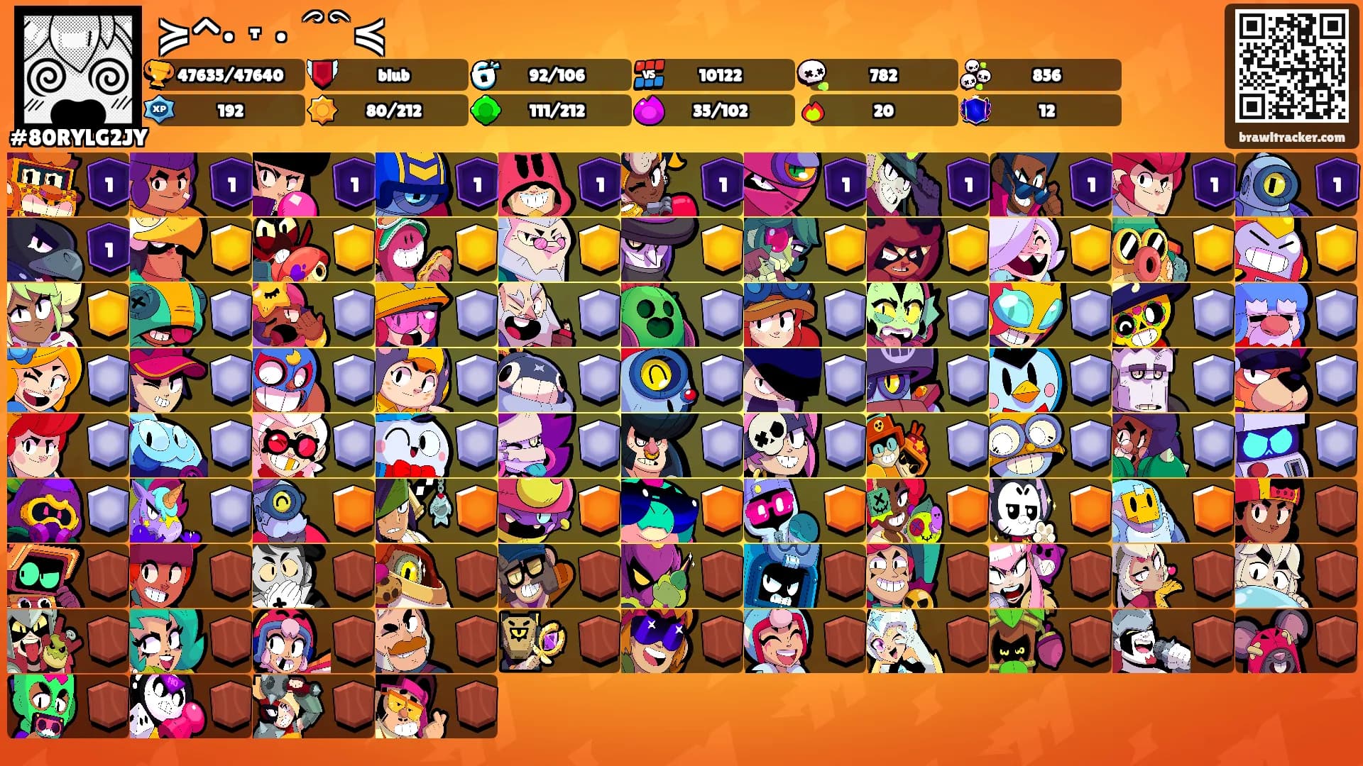 ≽^• ˕ • ྀི≼'s Ranks