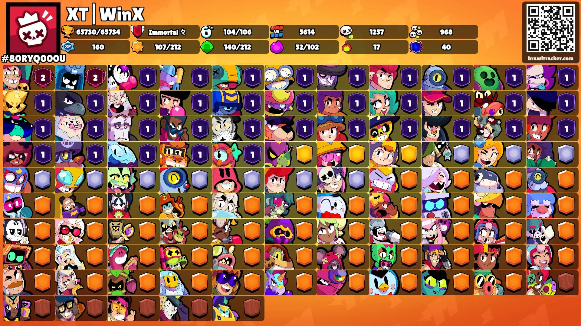 XT|WinX's Ranks