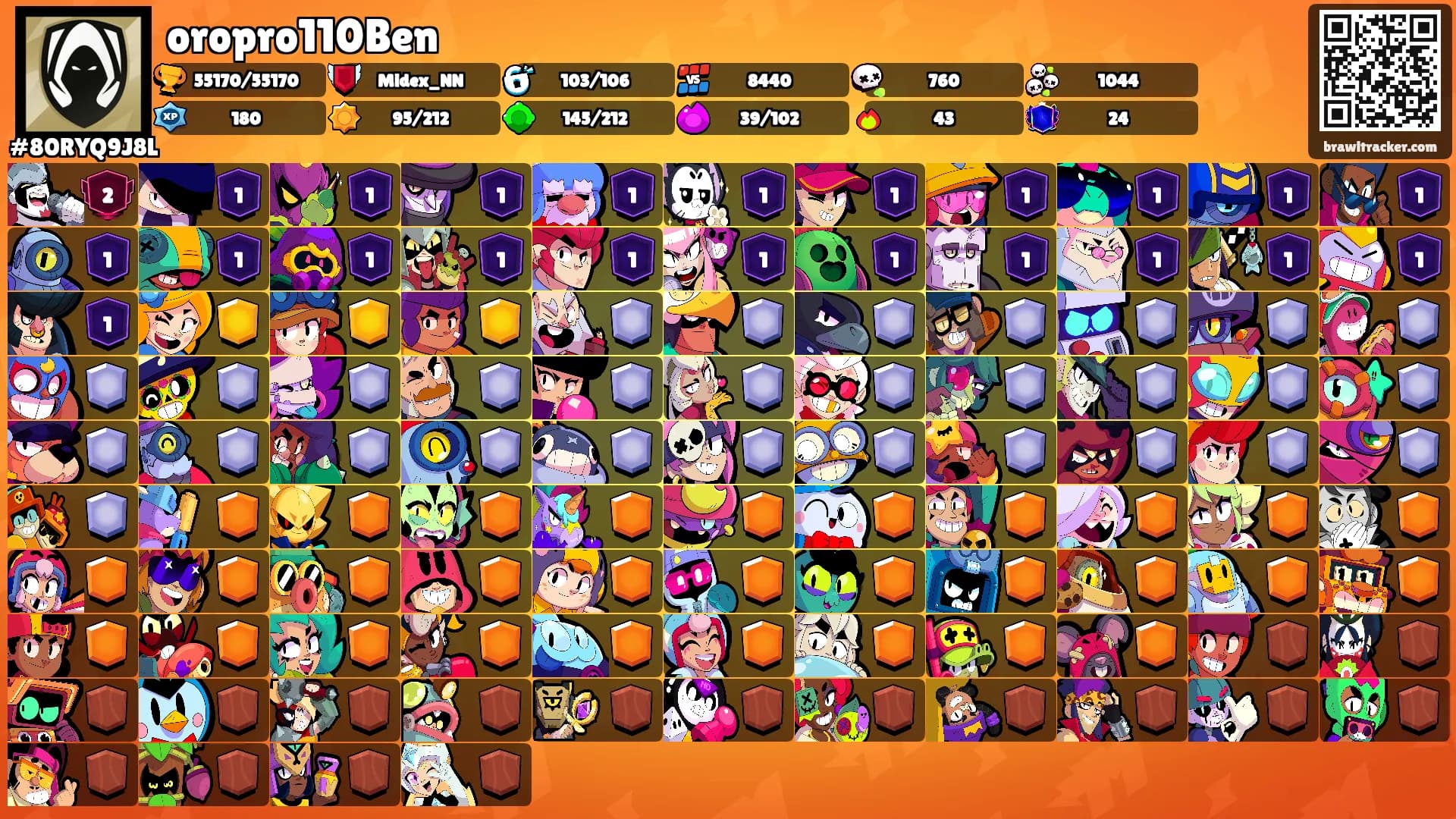 oropro110Ben's Ranks