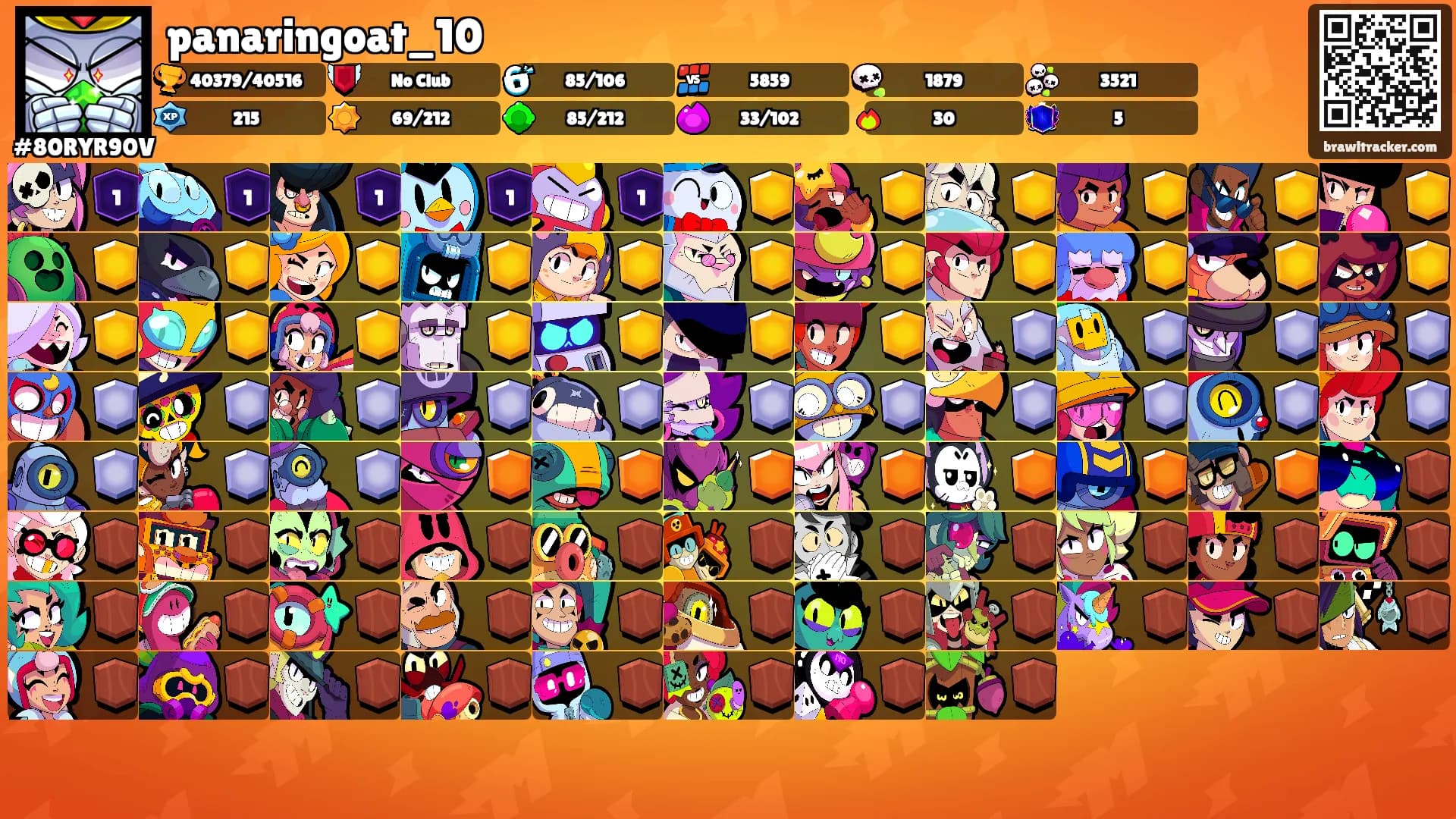 panaringoat_10's Ranks