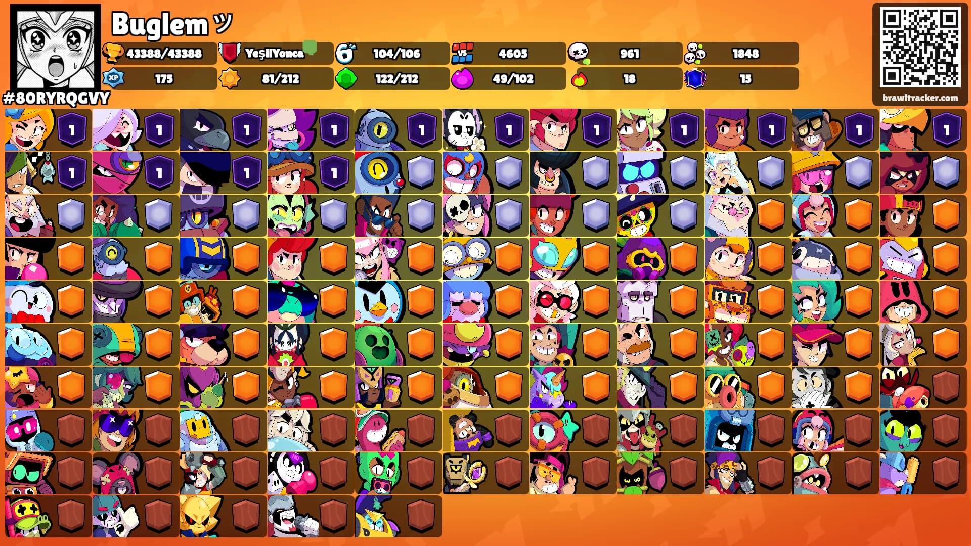 Buglemッ's Ranks