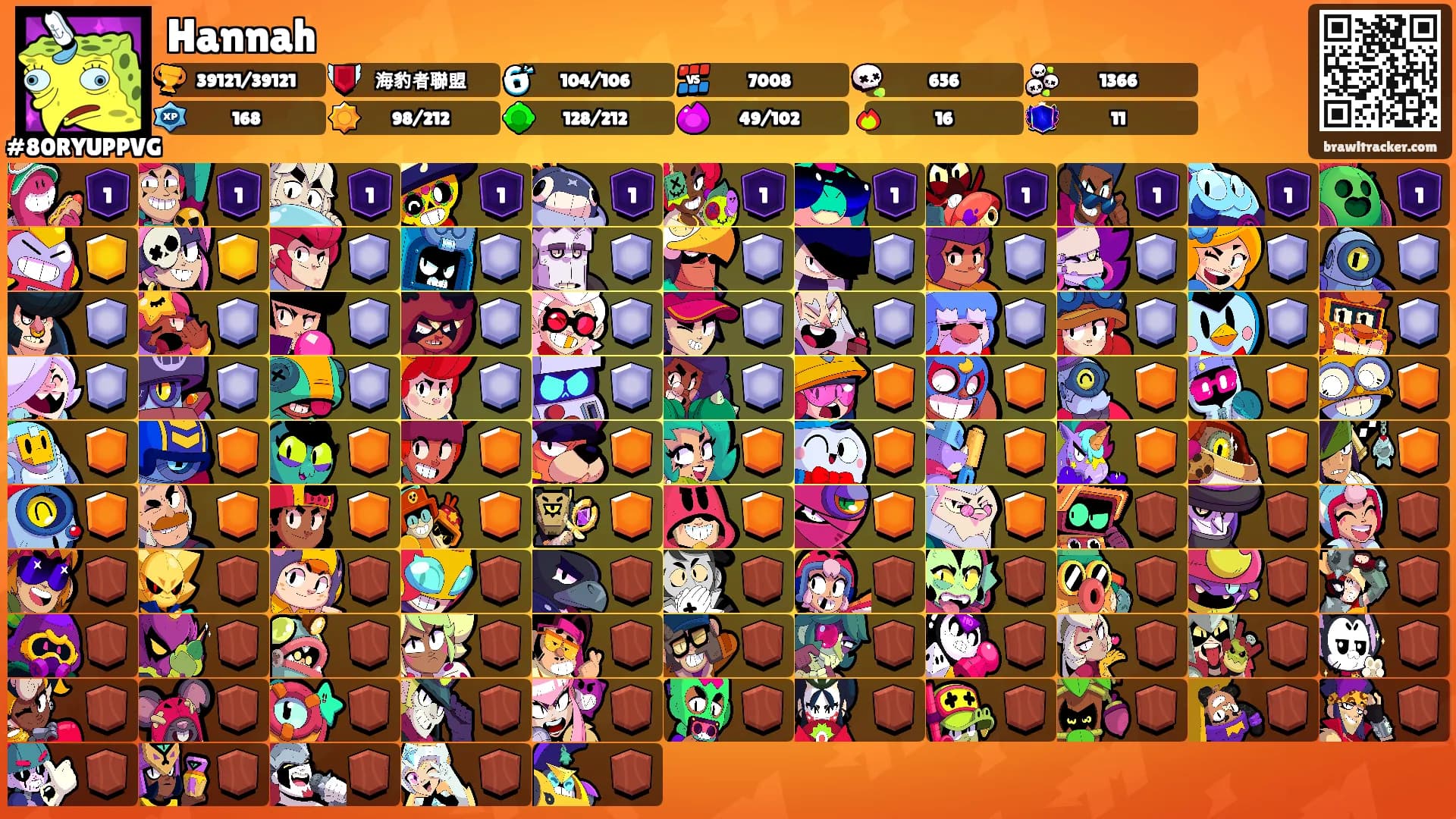 Hannah's Ranks