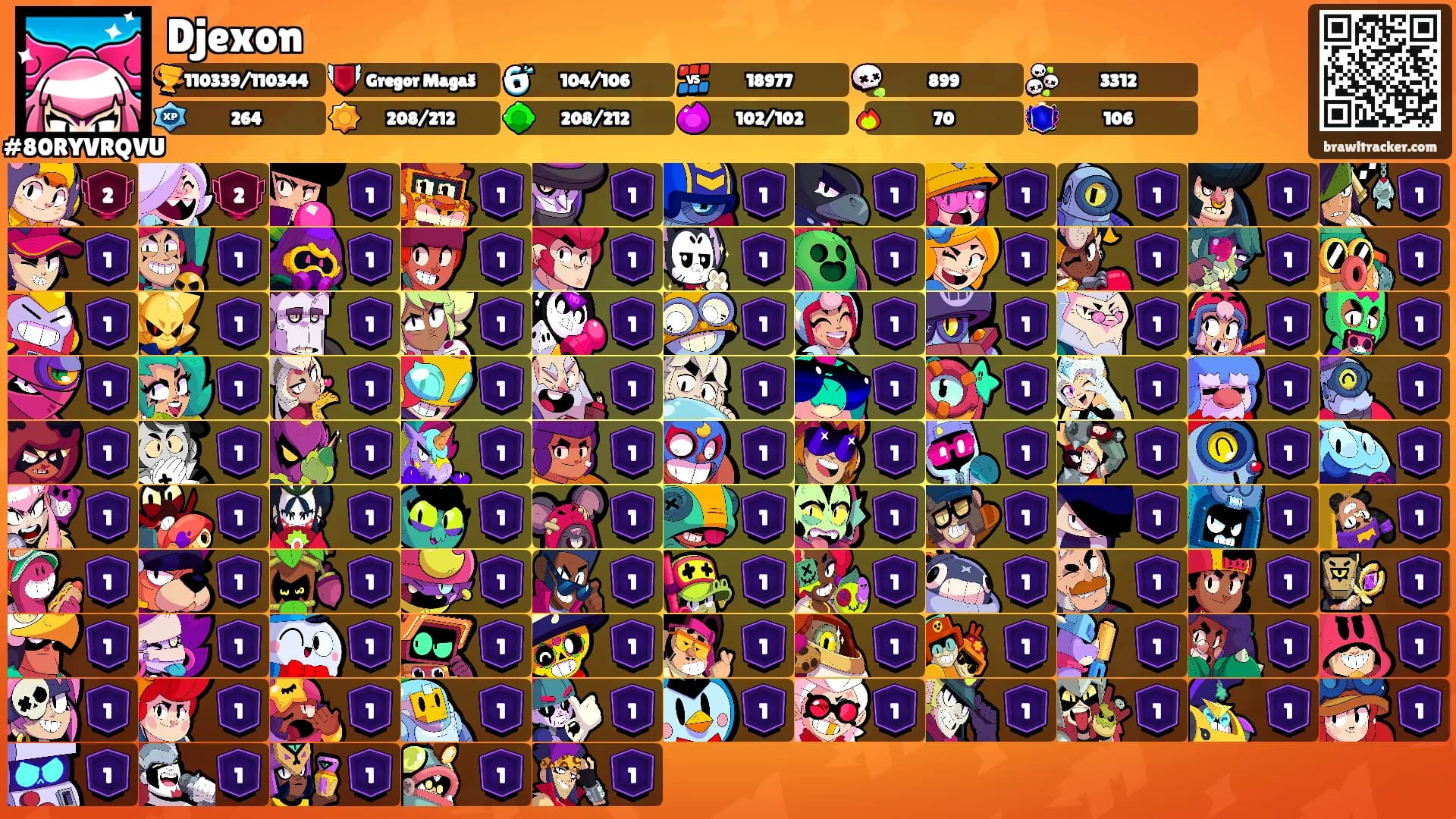 Djexon's Ranks