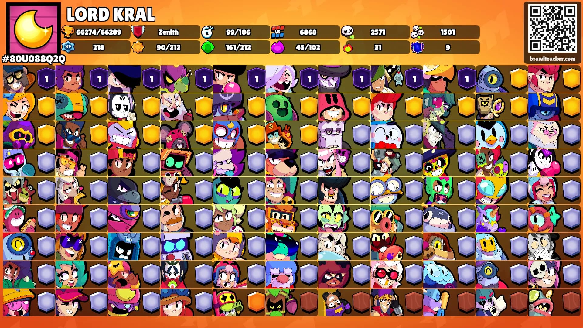 LORD KRAL's Ranks