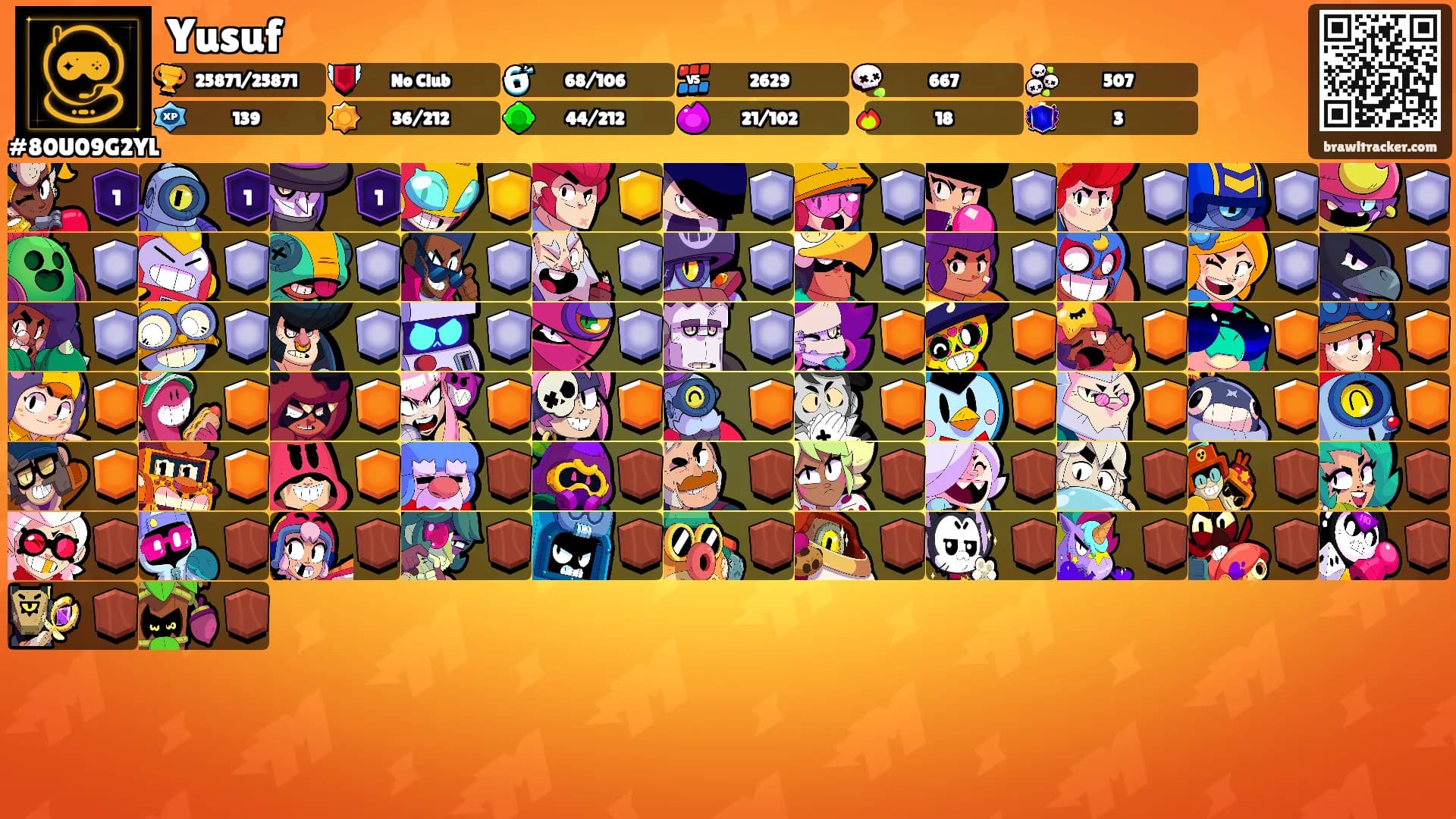 Yusuf's Ranks