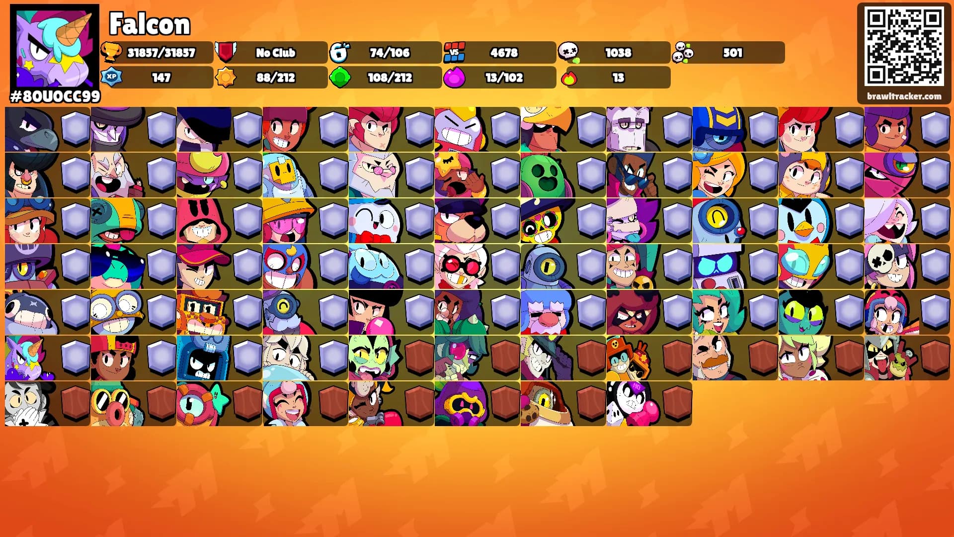 Falcon's Ranks