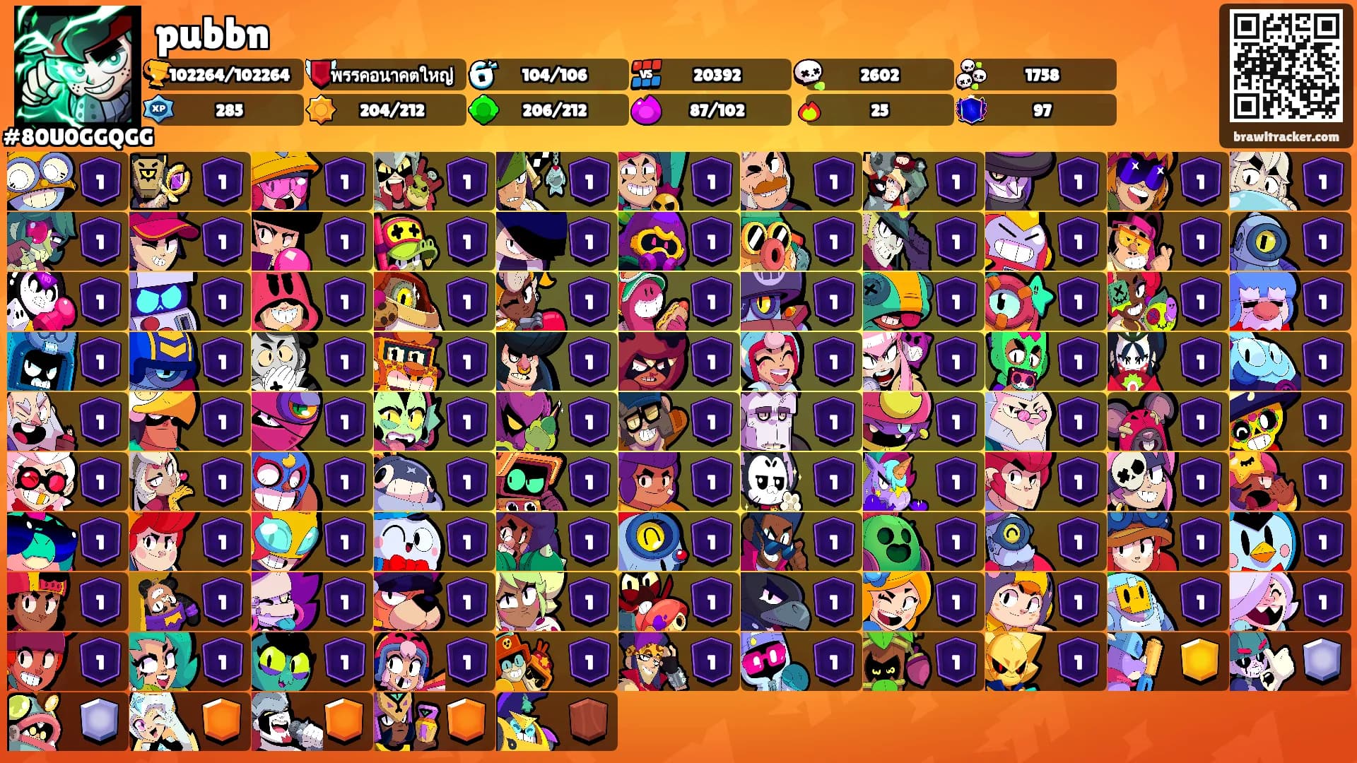 pubbn's Ranks