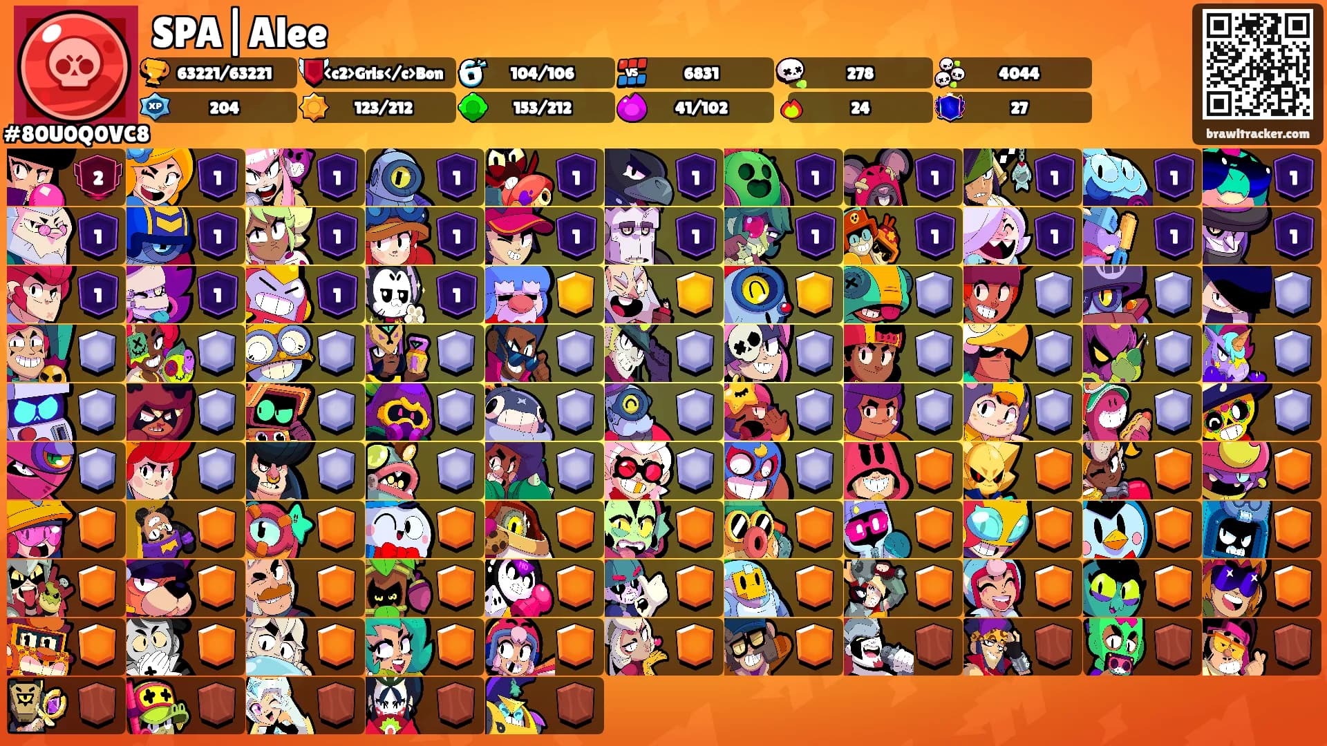 SPA|Alee's Ranks