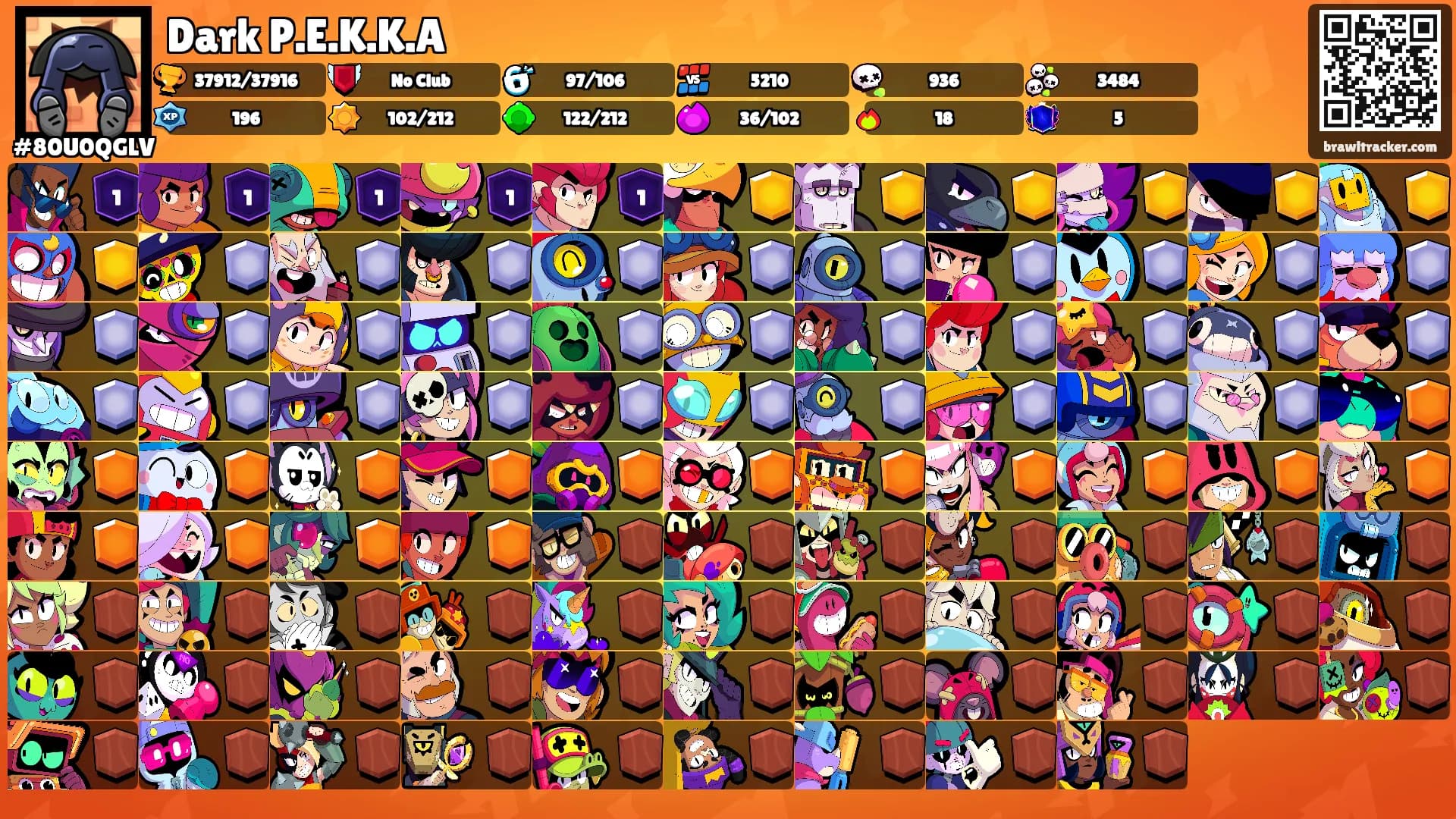 Dark P.E.K.K.A's Ranks