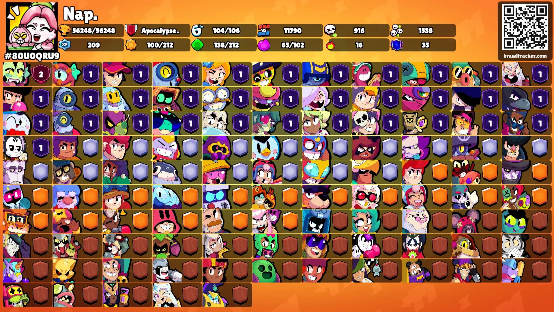 Nap.'s Ranks