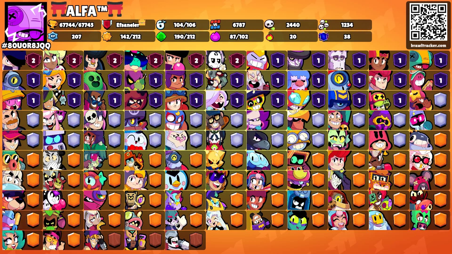 ⛩️ALFA™⛩️'s Ranks