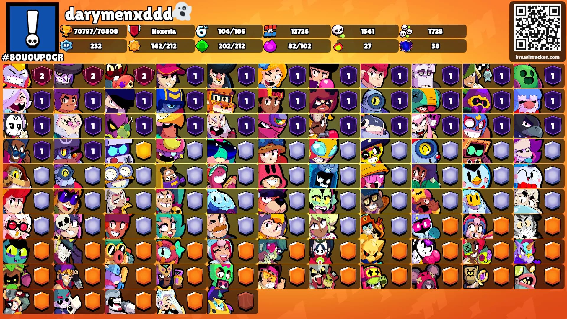 darymenxddd👻's Ranks