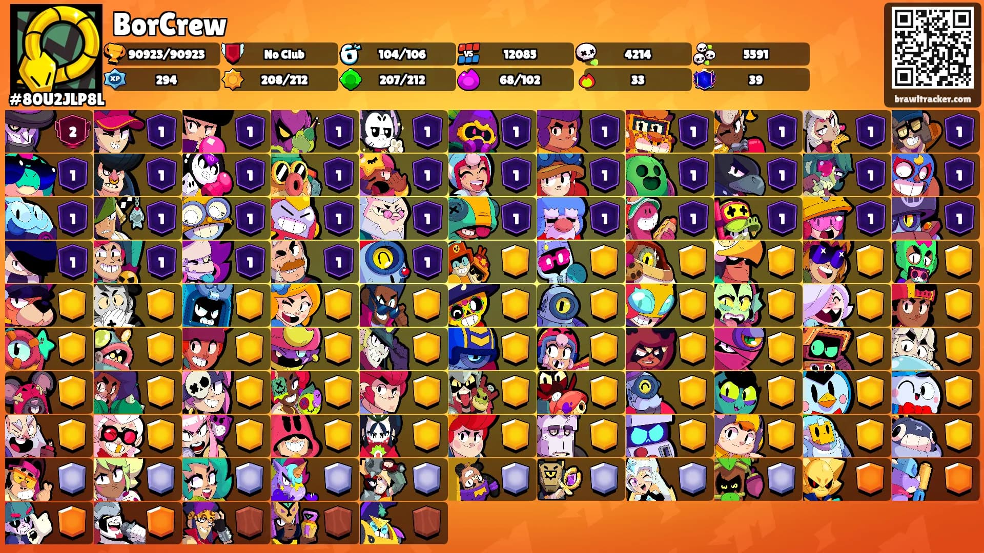BorCrew's Ranks