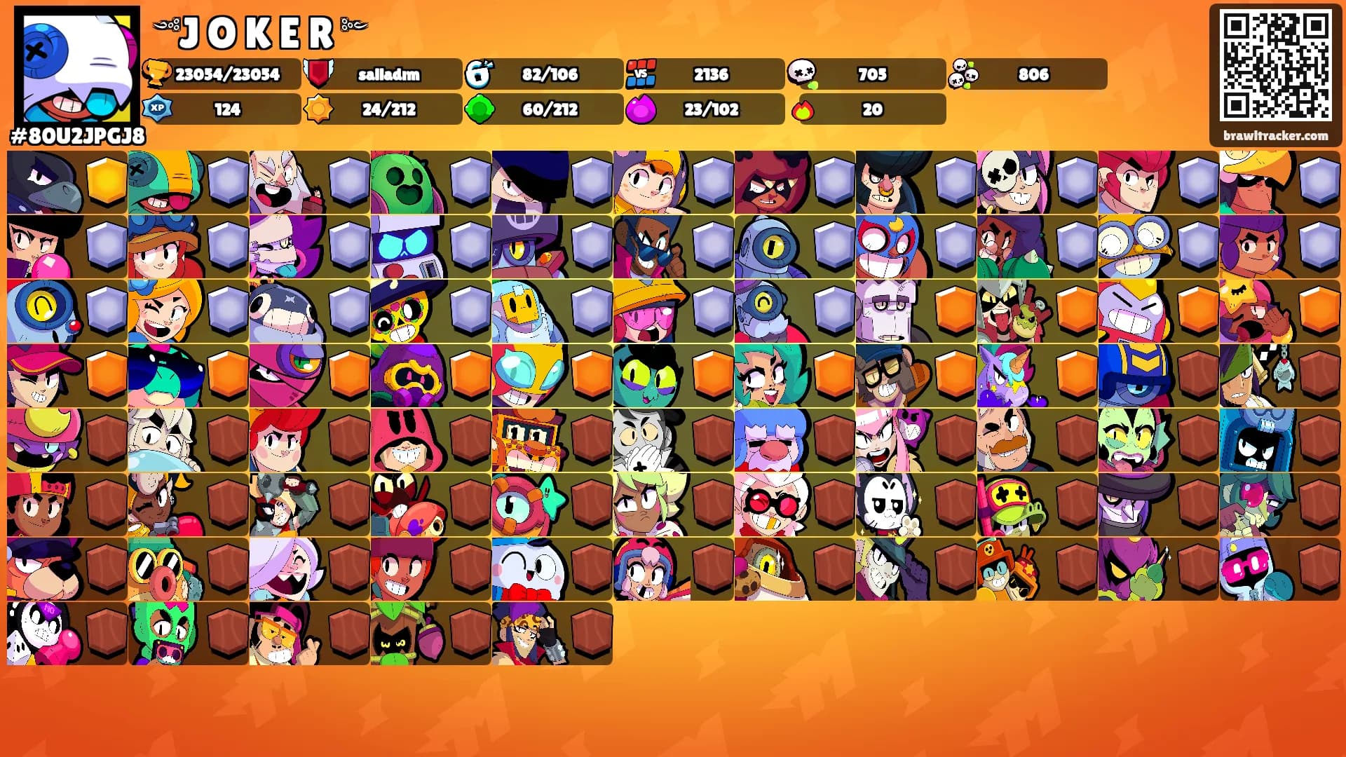 ༺J꙰O꙰K꙰E꙰R꙰༻'s Ranks