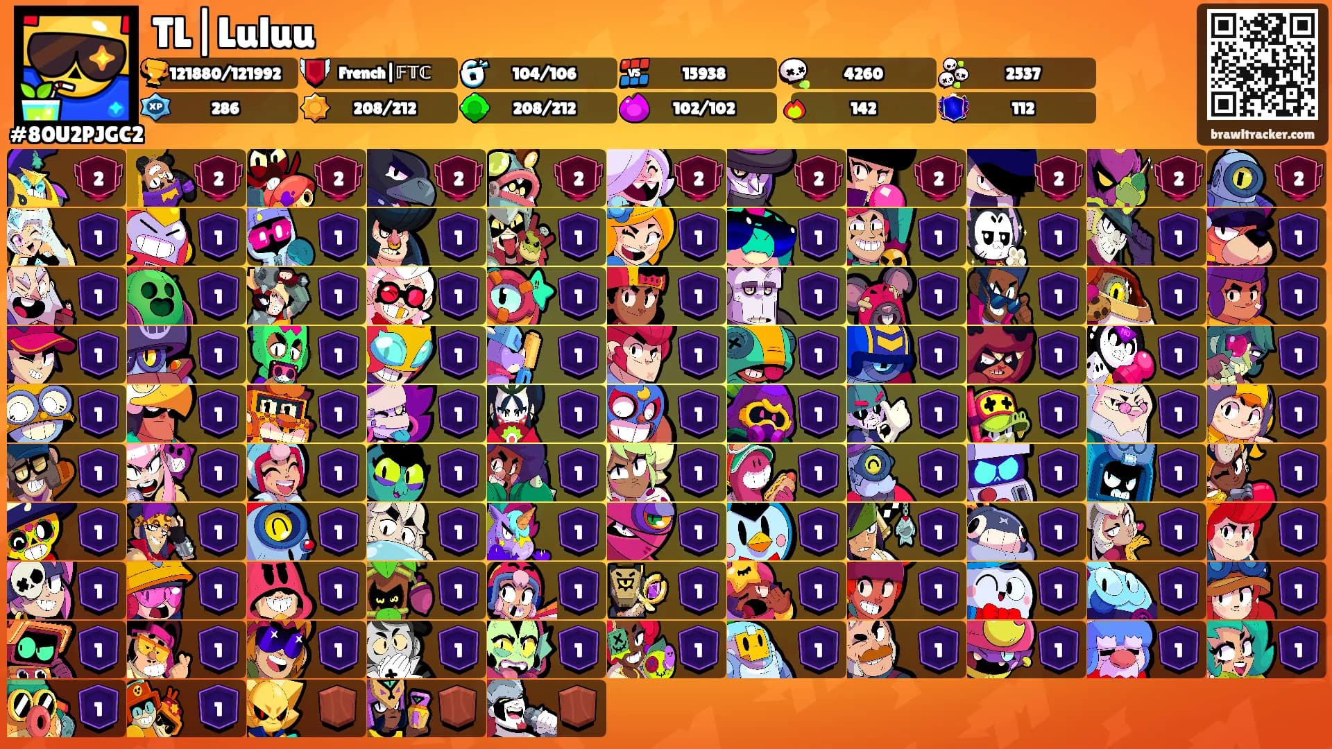 TL|Luluu's Ranks