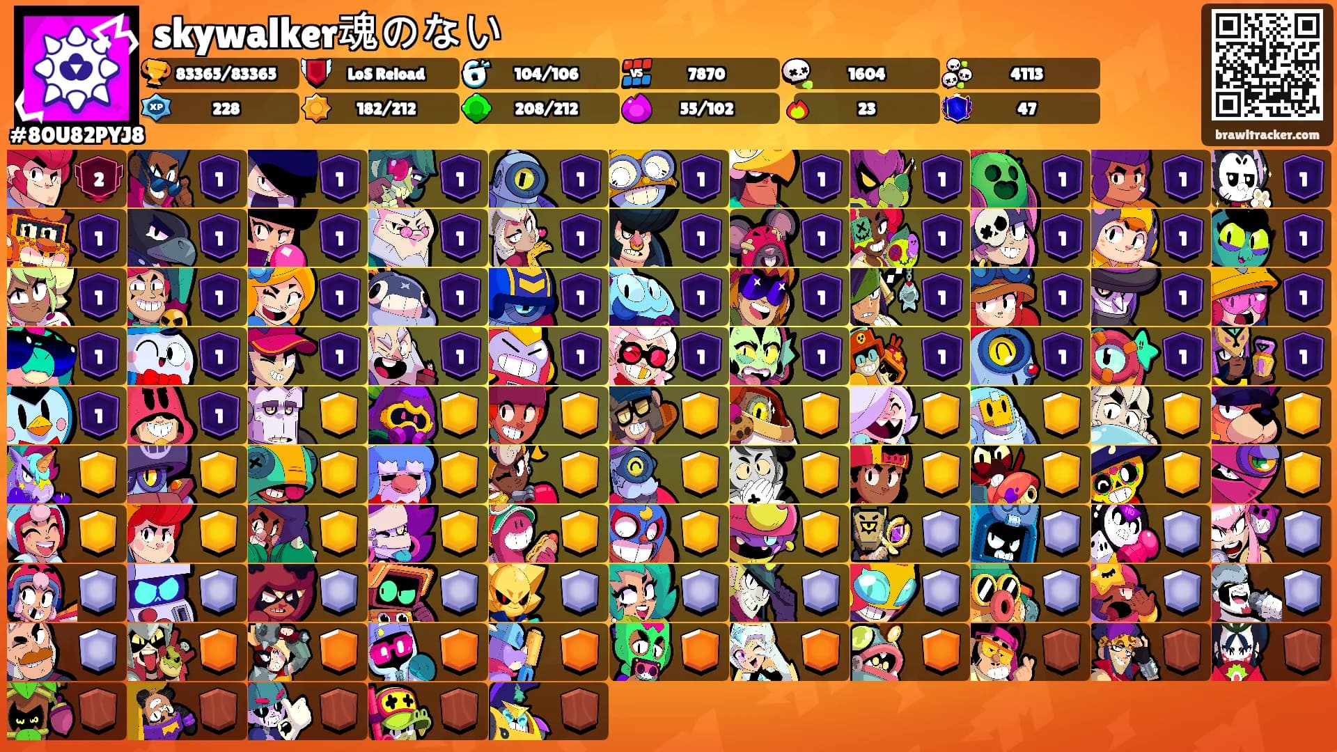 skywalker魂のない's Ranks