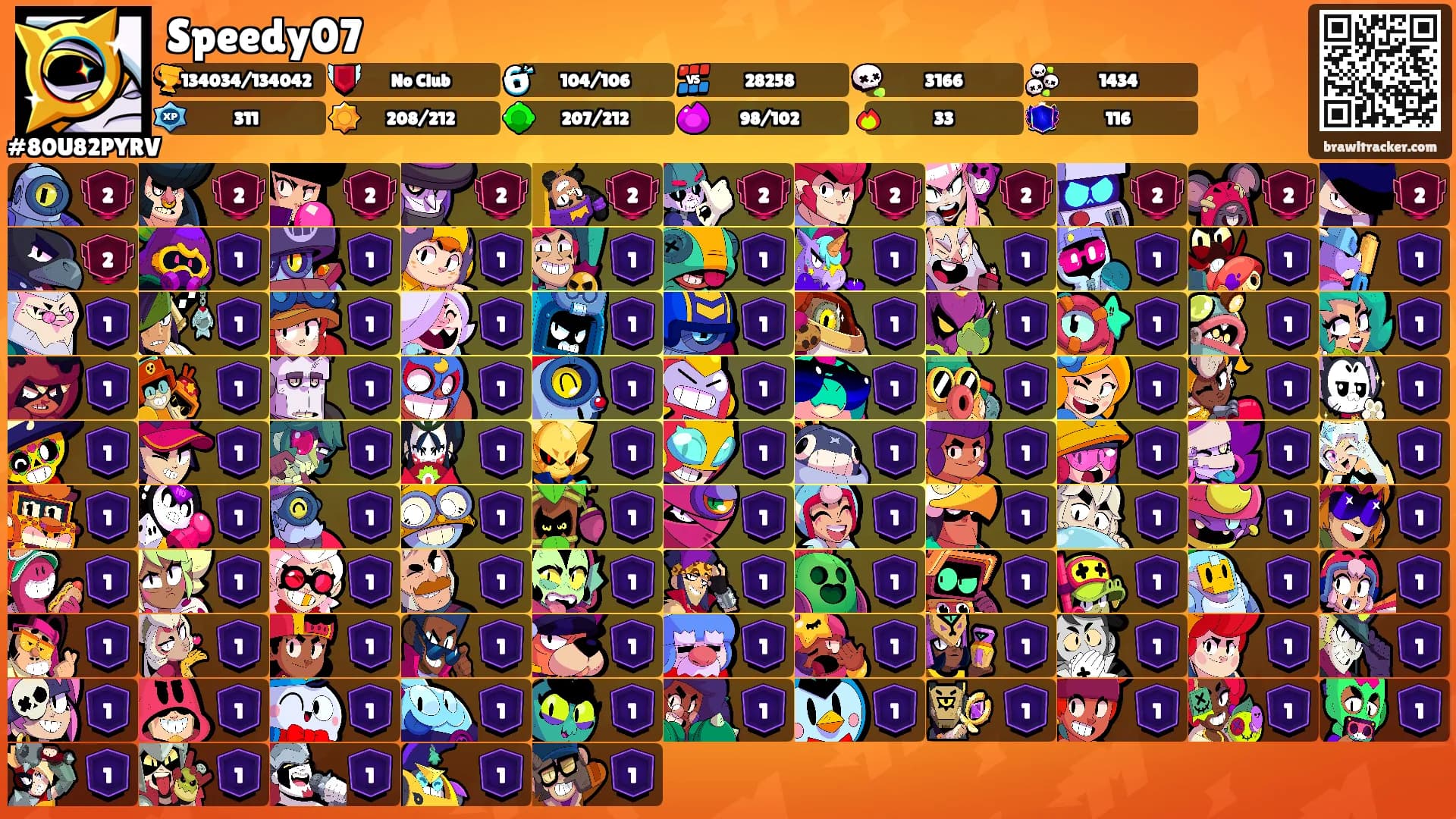 Speedy07's Ranks