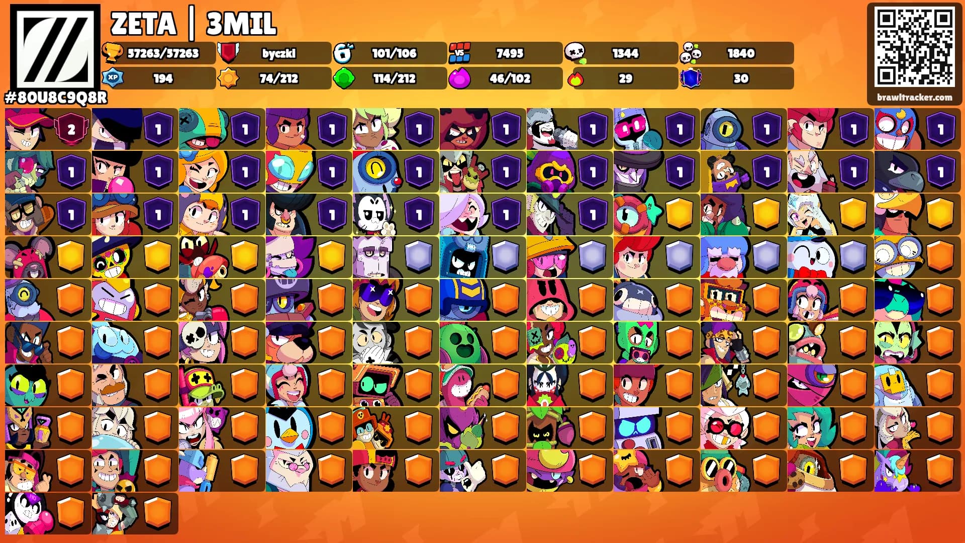 ZETA | 3MIL's Ranks