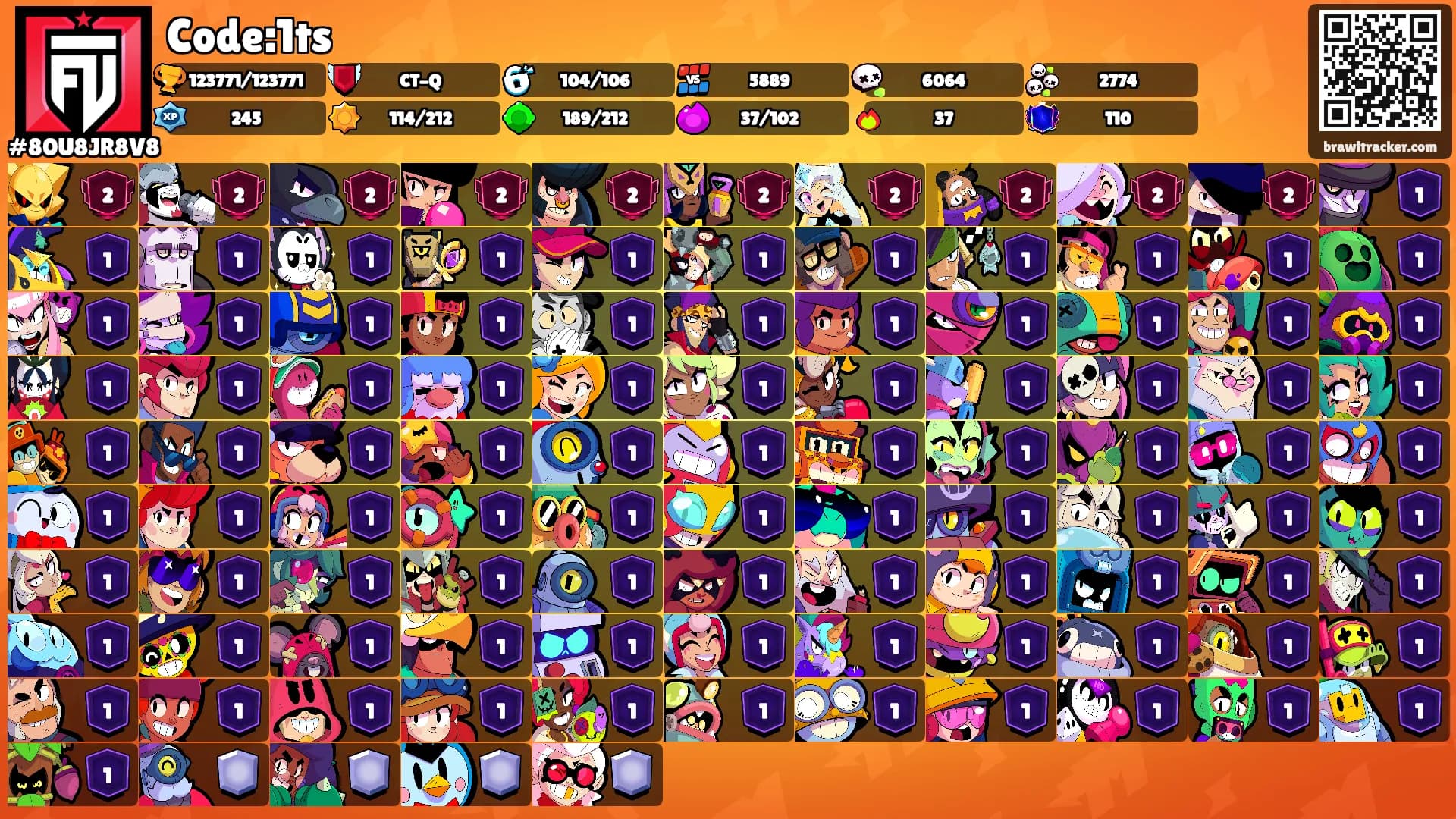 Code:1ts's Ranks