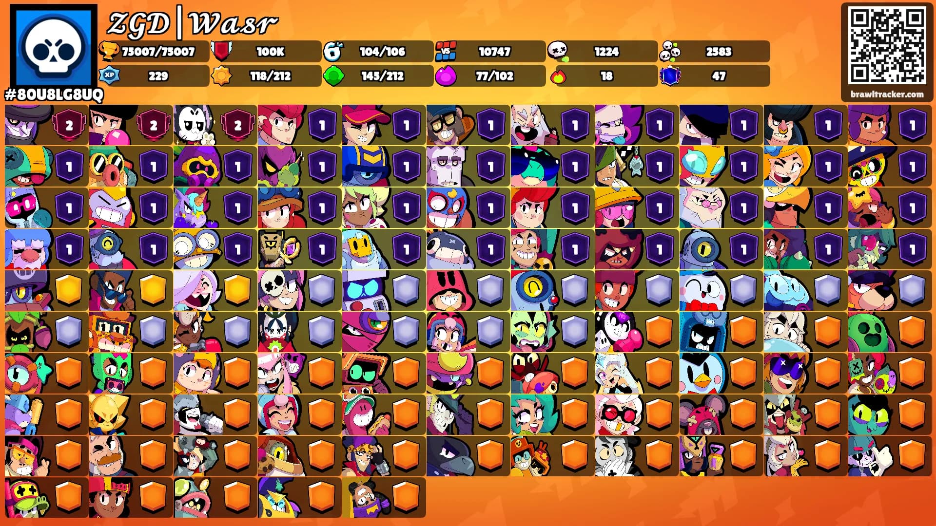 𝓩𝓖𝓓|𝓦𝓪𝓼𝓻's Ranks