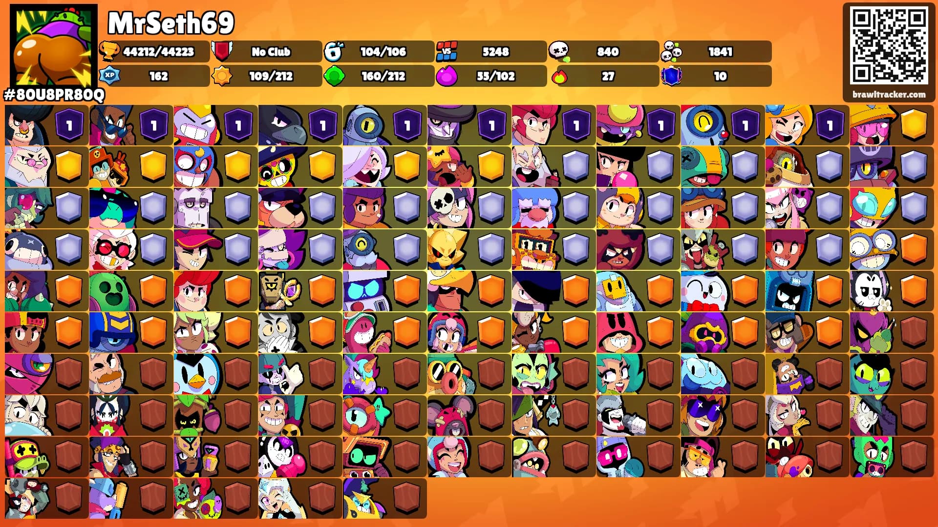 MrSeth69's Ranks