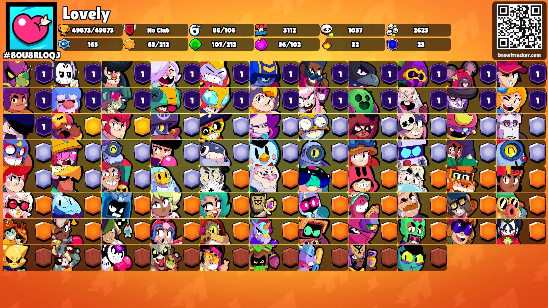Lovely's Ranks