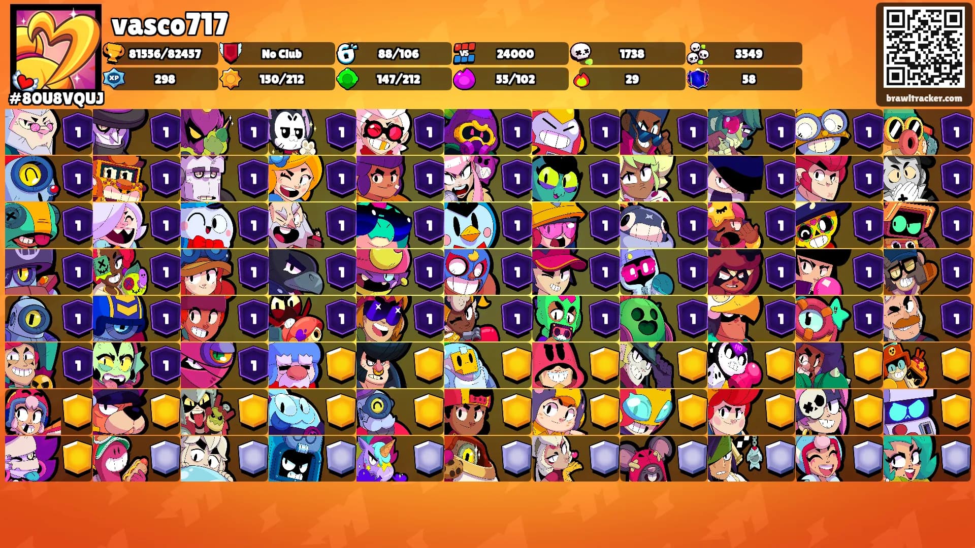 vasco717's Ranks